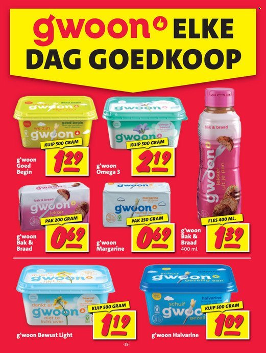 NETTORAMA folder - Van maandag 29 december 2025