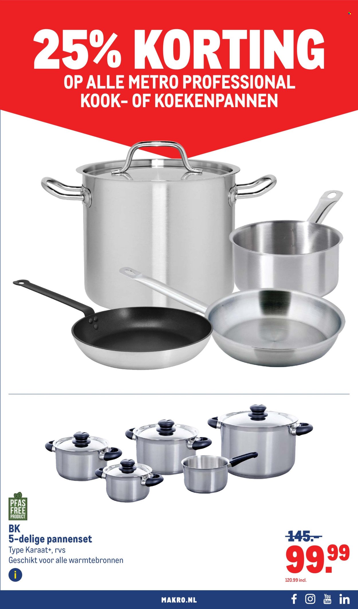 MAKRO folder - Non-Food