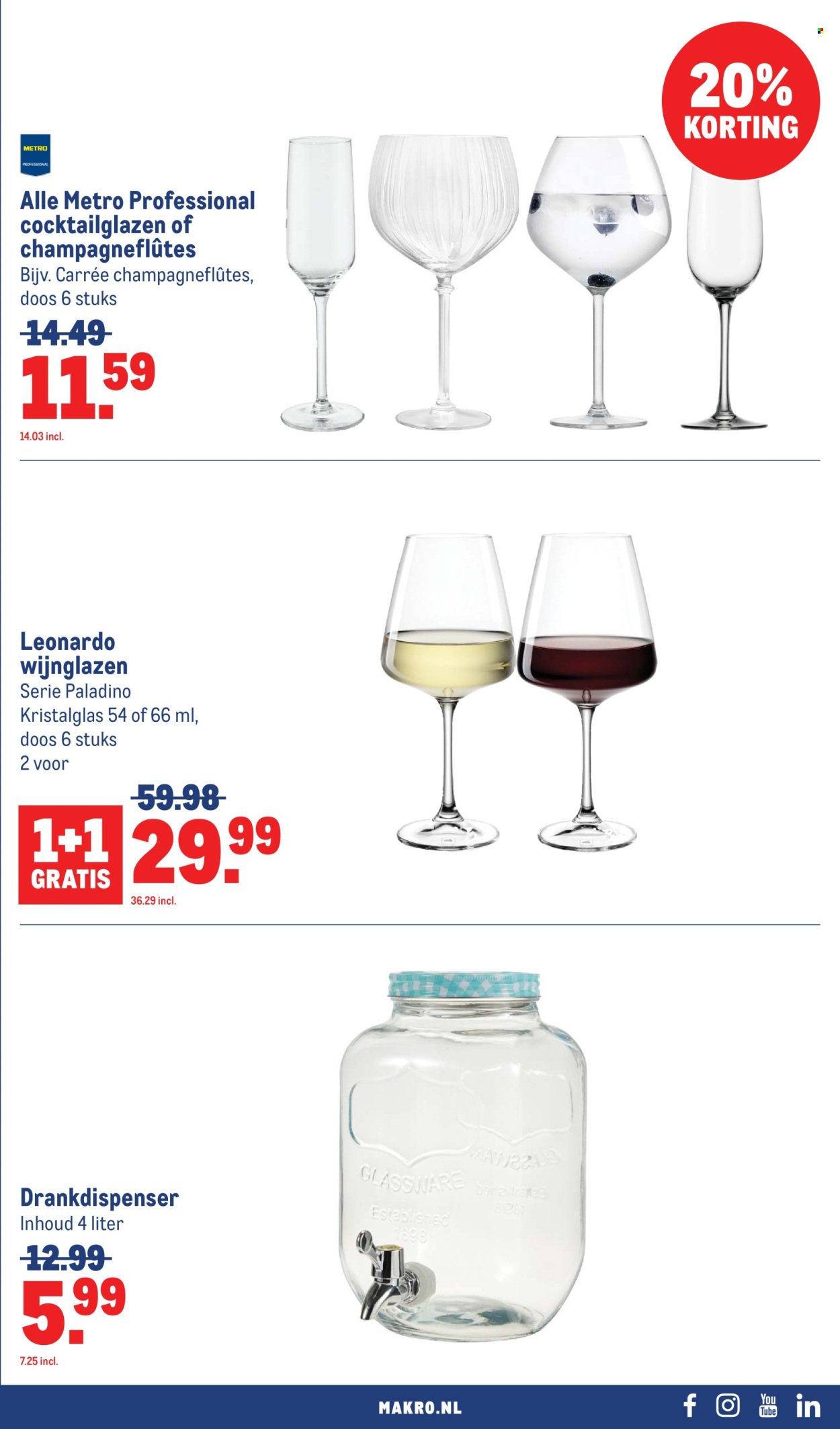 MAKRO folder - Non-Food