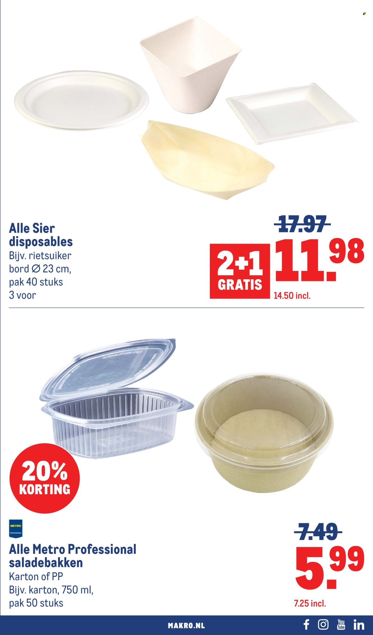 MAKRO folder - Non-Food