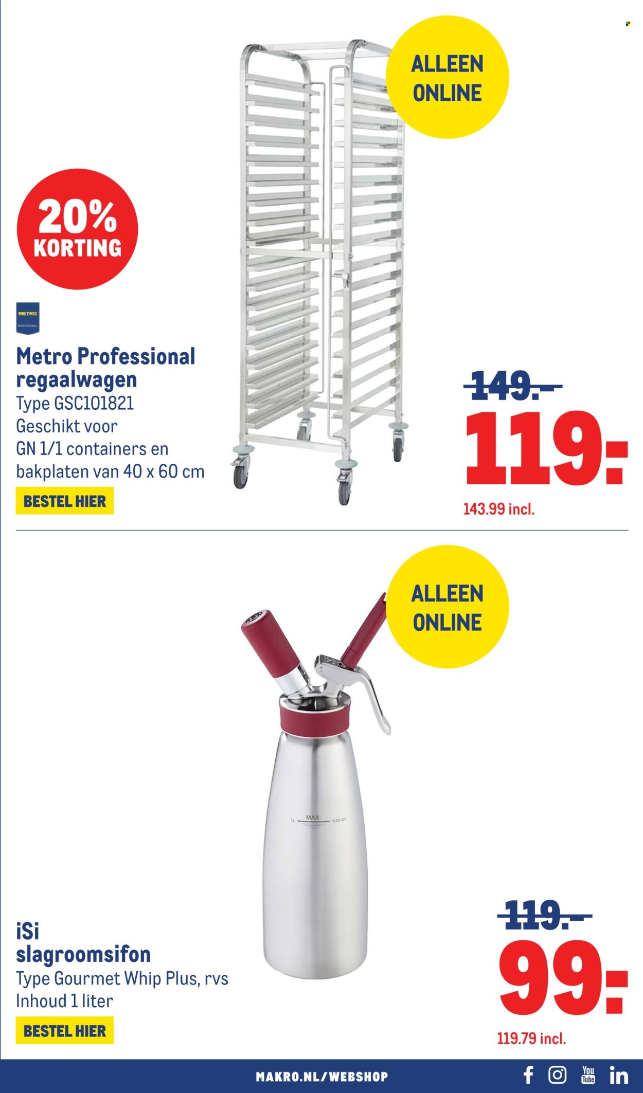 MAKRO folder - Non-Food