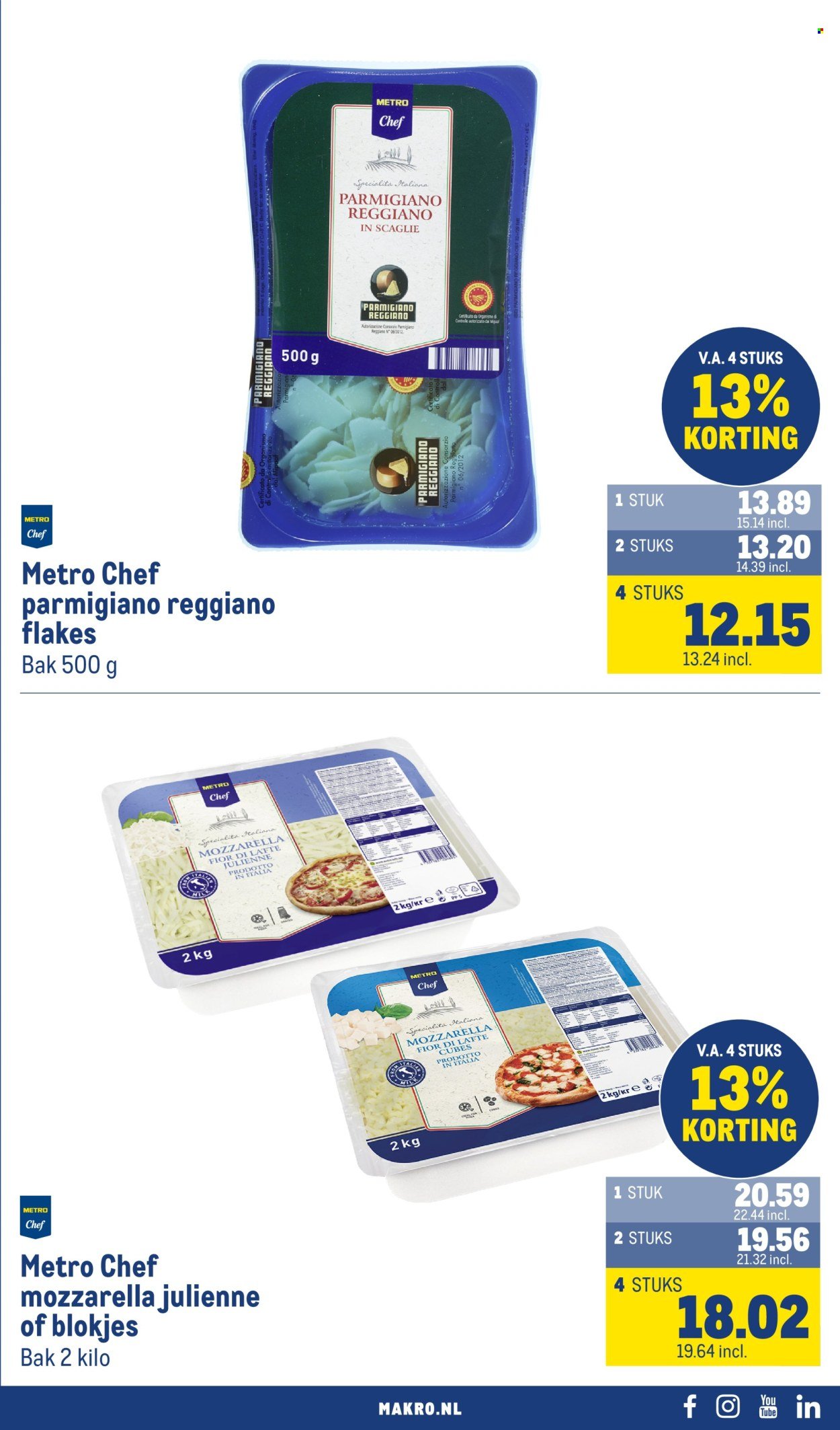 MAKRO folder - Food