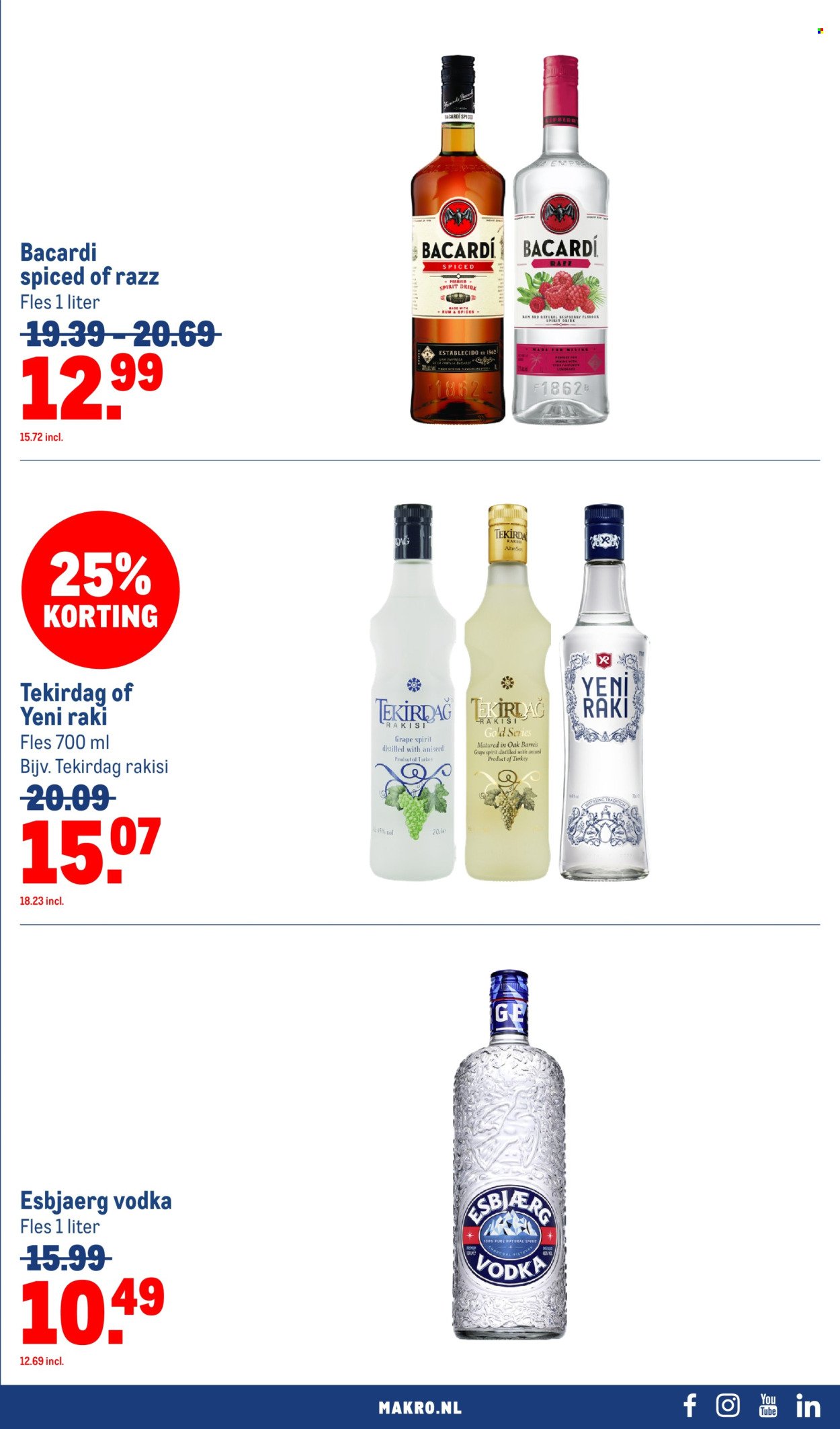 MAKRO folder - Food