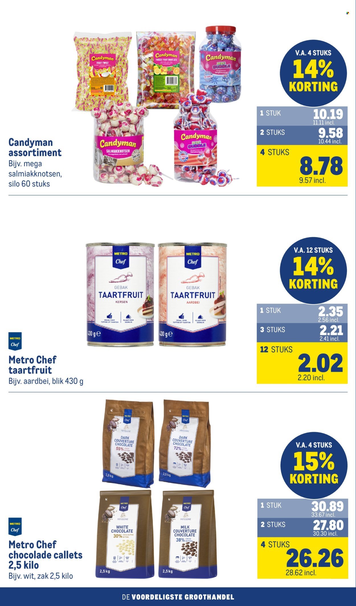 MAKRO folder - Food
