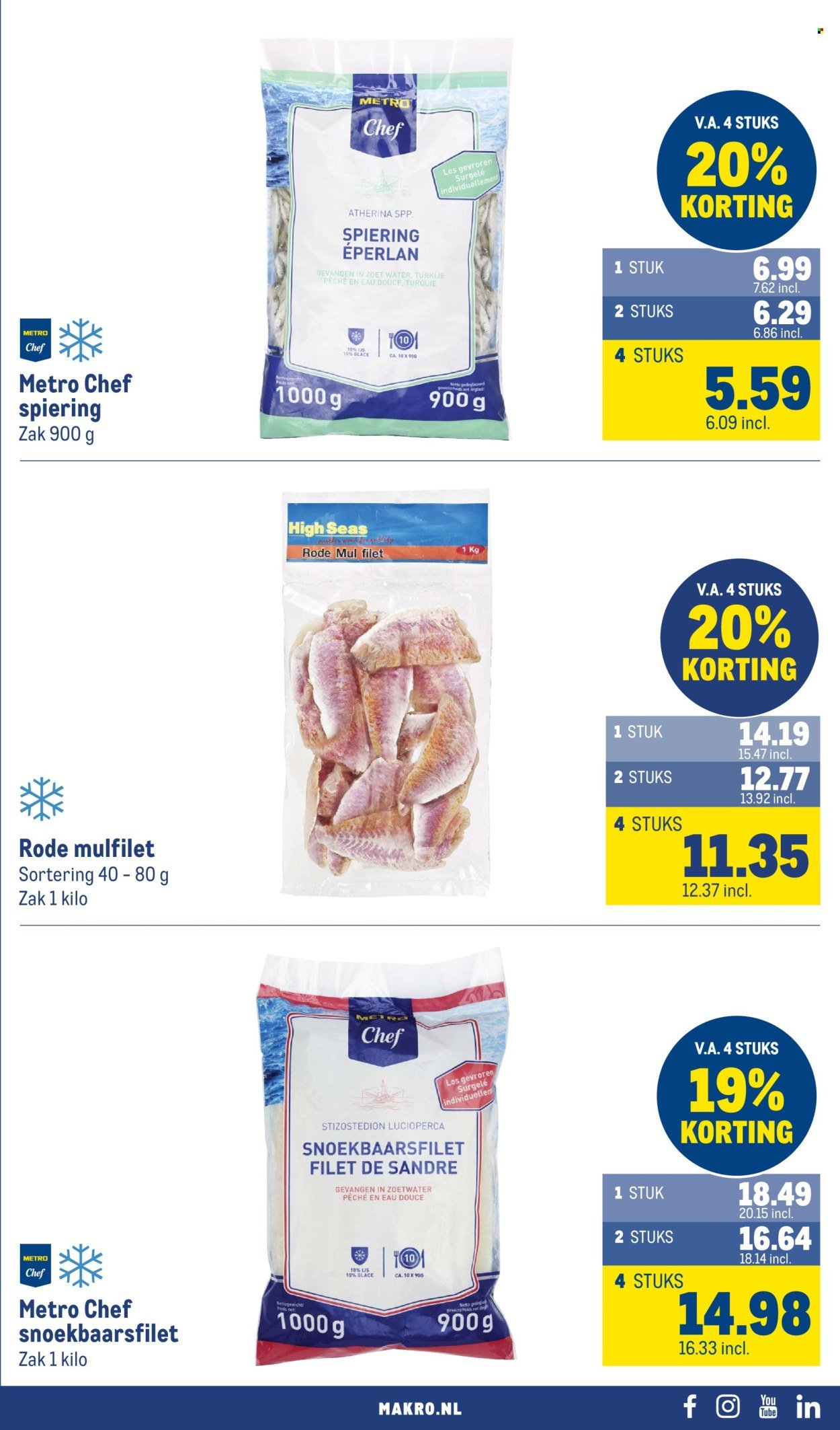 MAKRO folder - Food