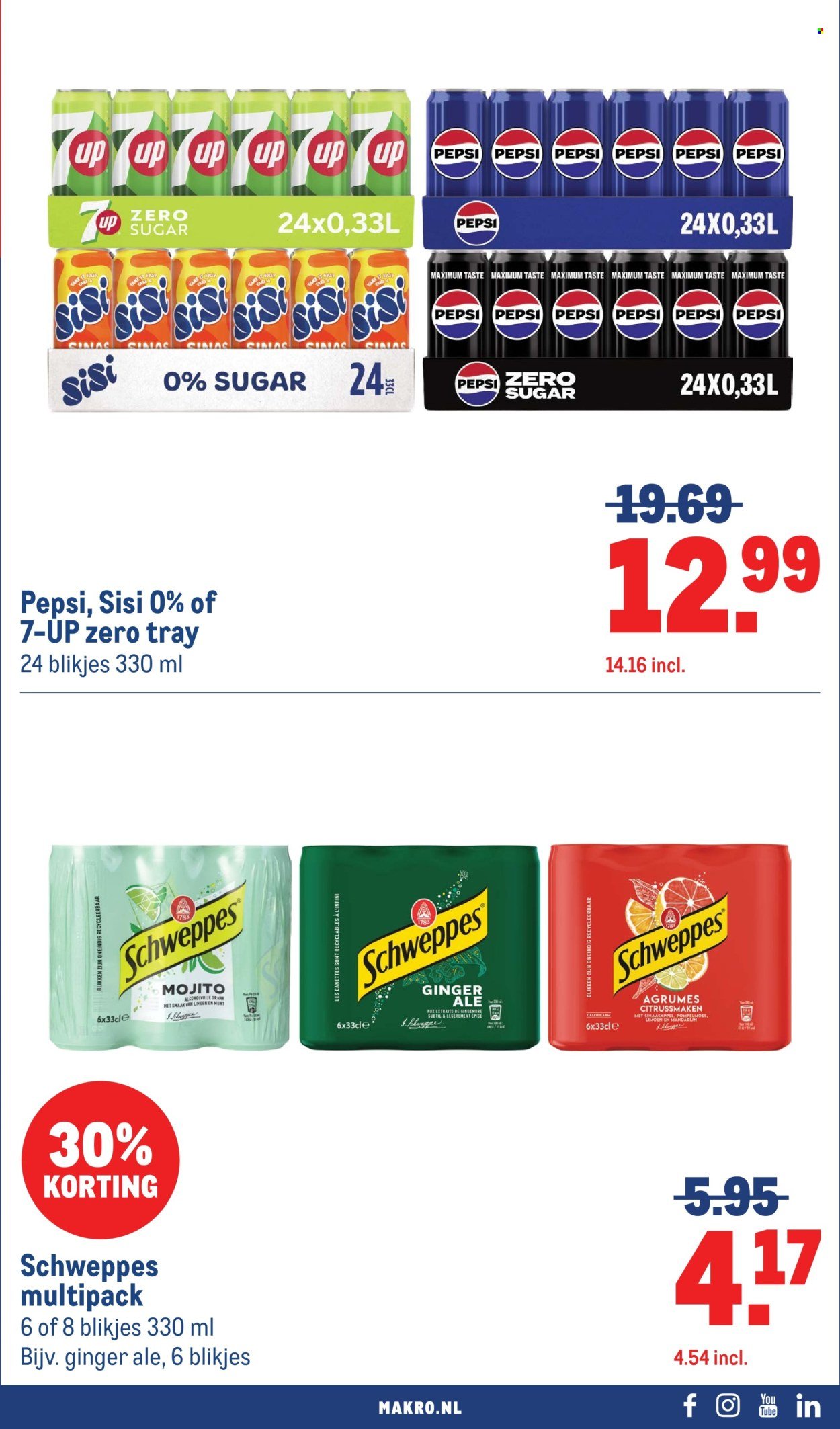 MAKRO folder - Food