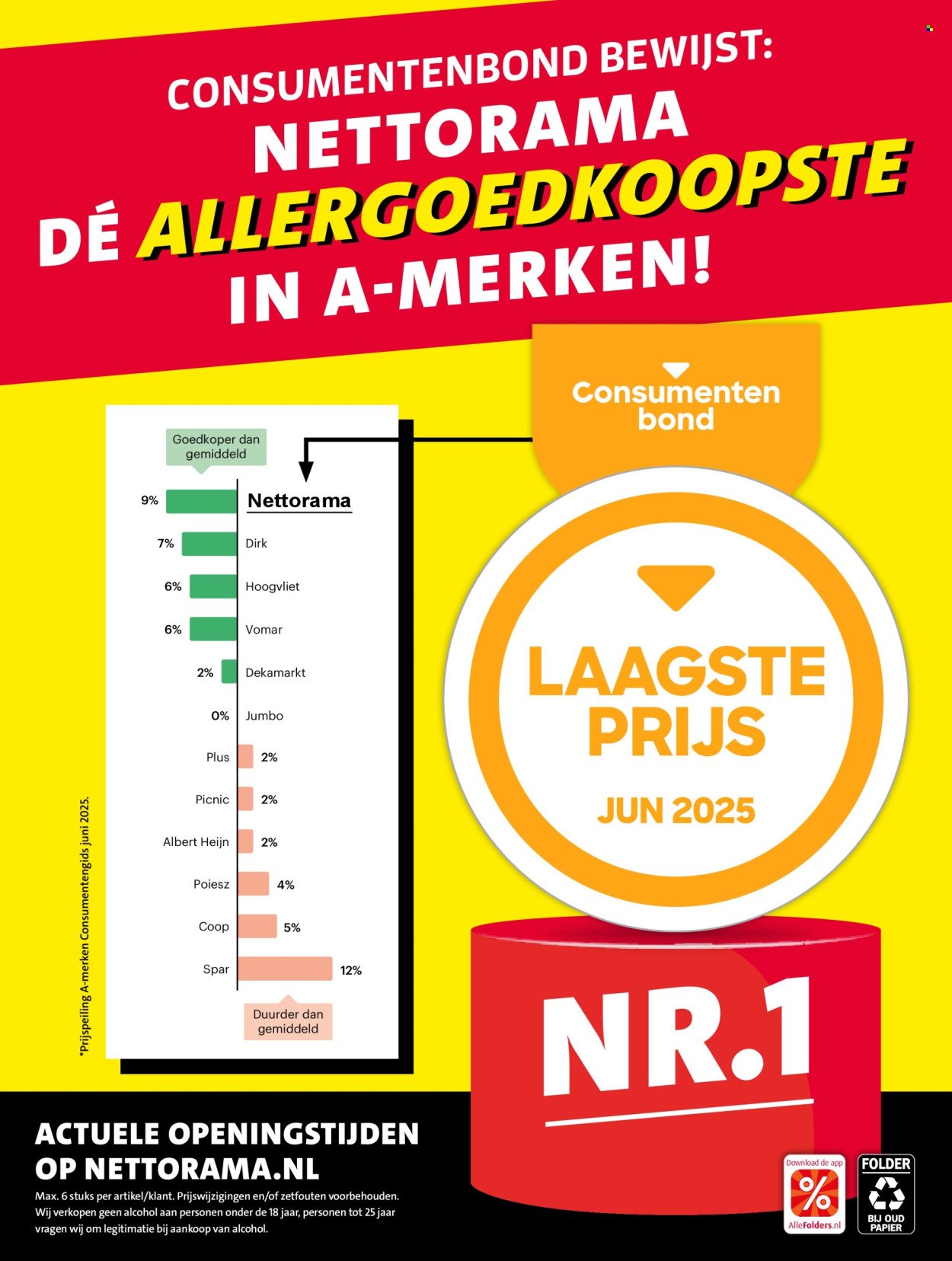 NETTORAMA folder - Van maandag 21 juli 2025 (2025-07-21 - 2025-07-27)