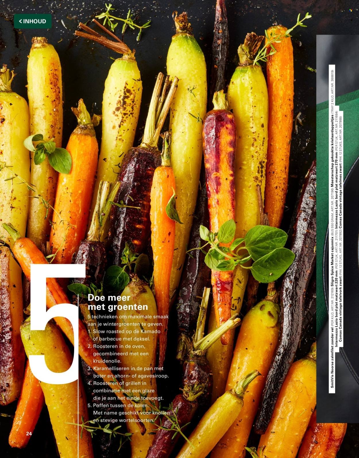 SLIGRO folder - ´T NIEUWE VAKWERK