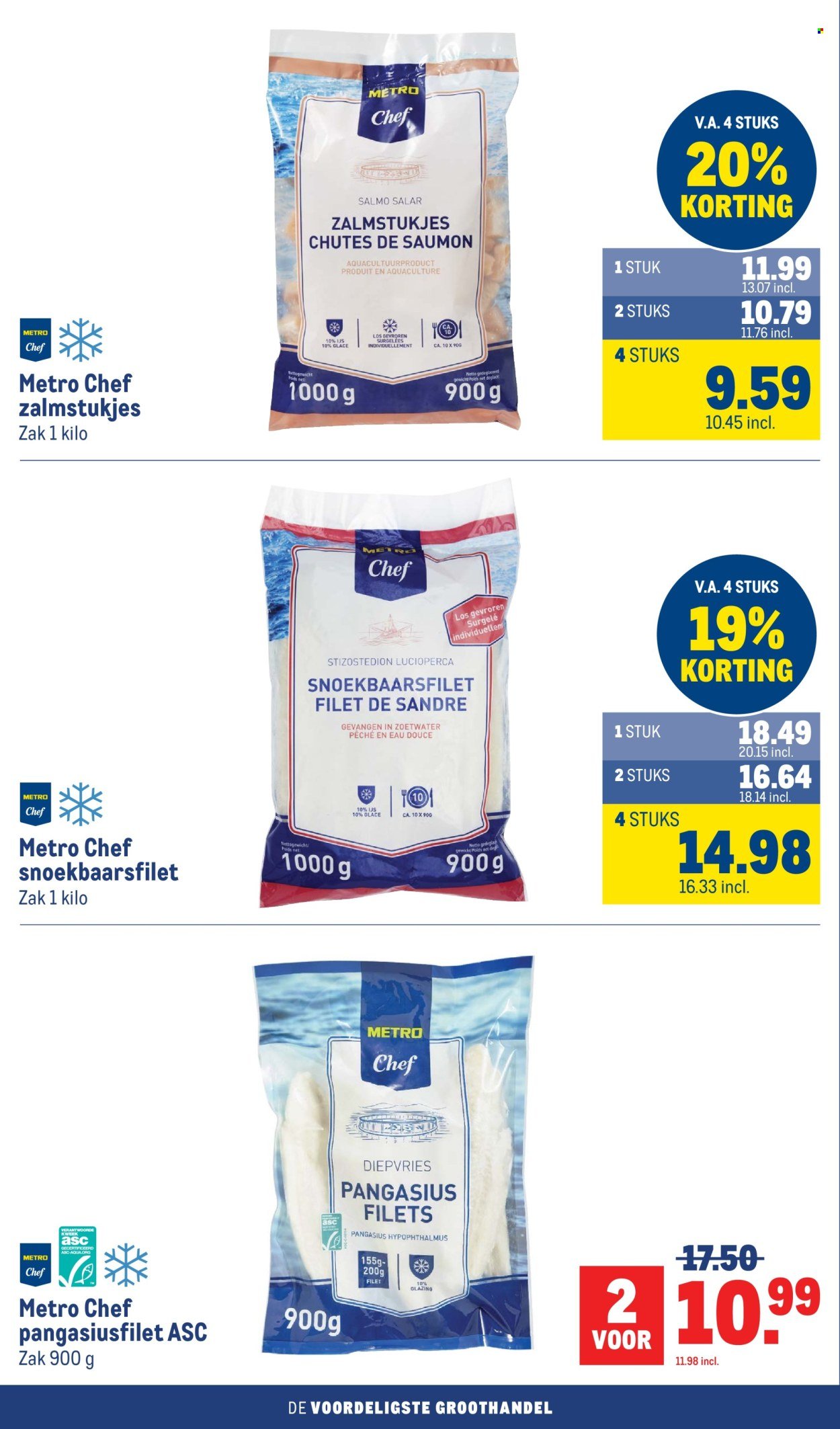 MAKRO folder - Food