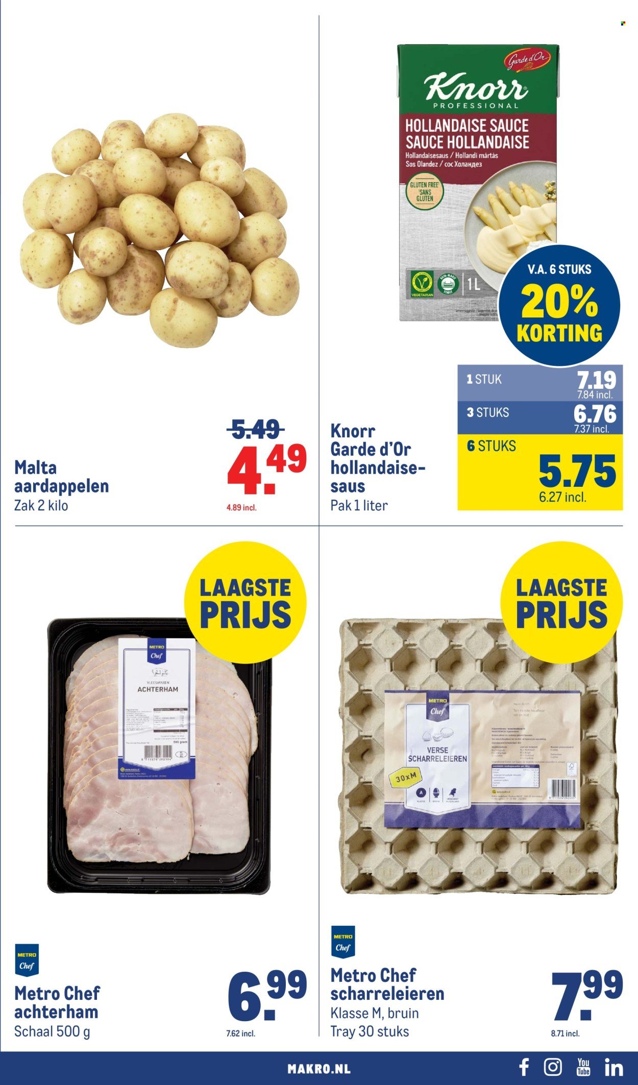 MAKRO folder - Food