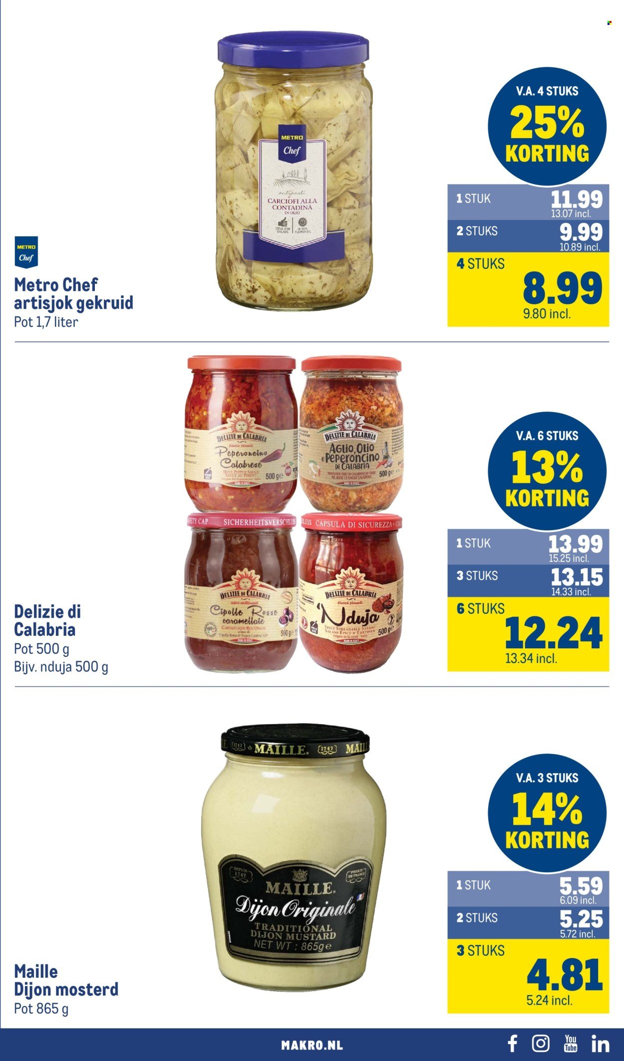 MAKRO folder - Food