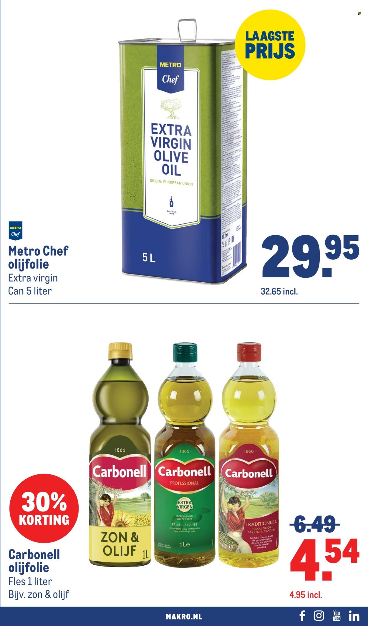 MAKRO folder - Food
