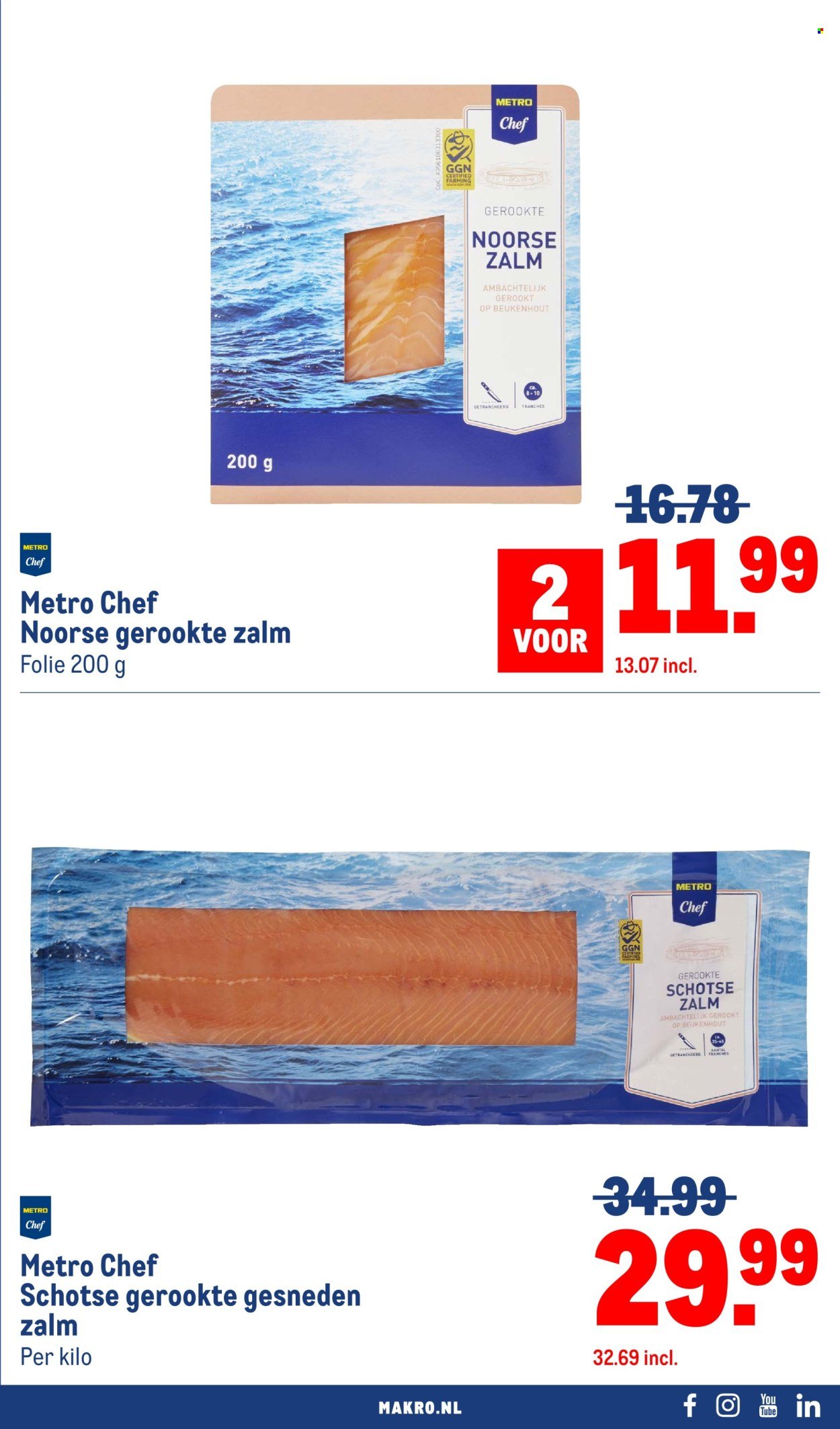 MAKRO folder - Food (2025-08-13 - 2025-08-26)