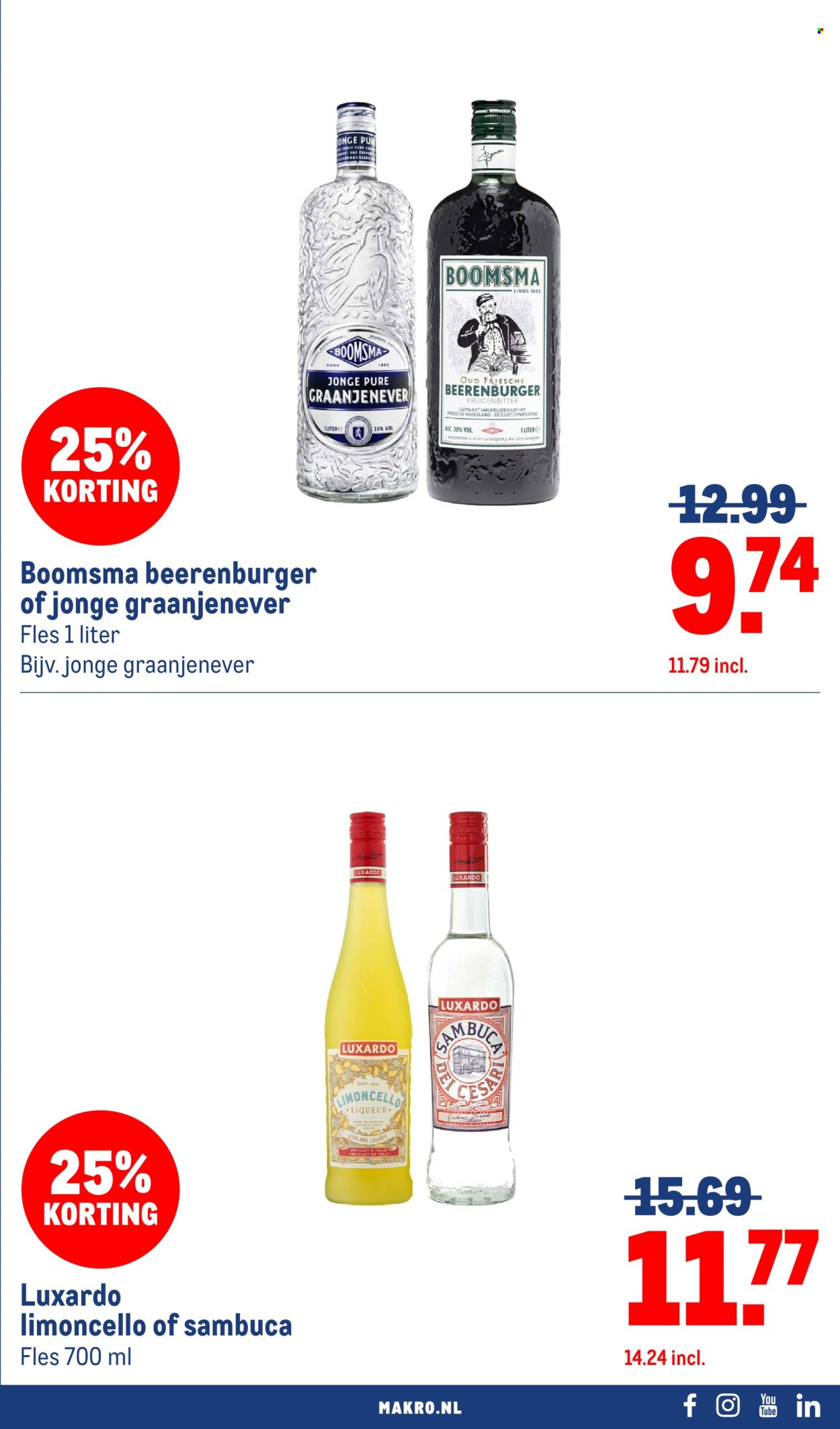 MAKRO folder - Food (2025-08-13 - 2025-08-26)