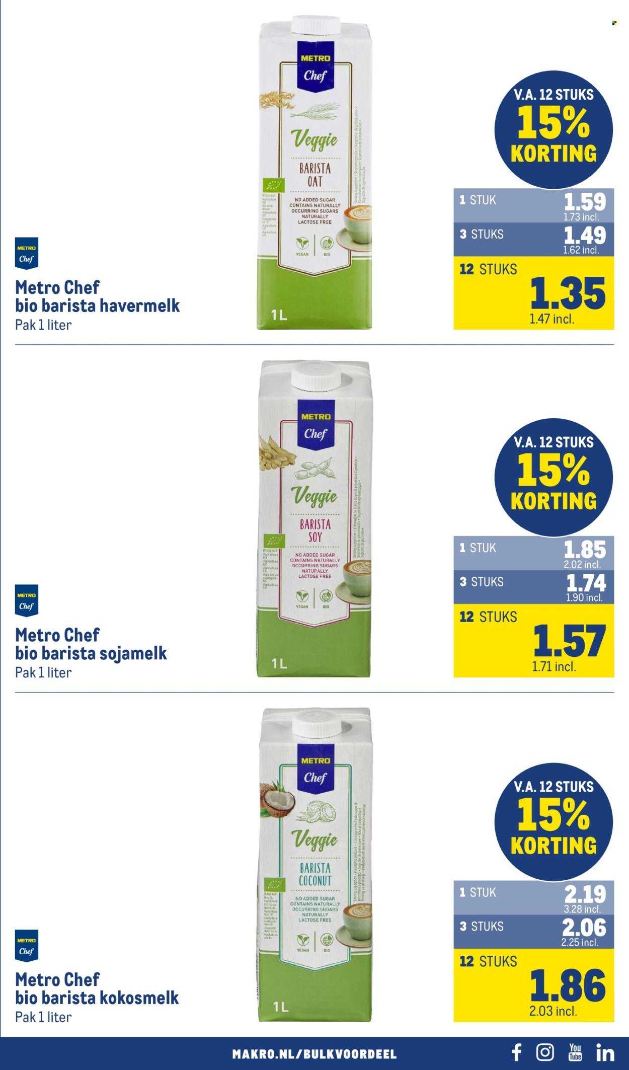 MAKRO folder - Food (2025-08-13 - 2025-08-26)