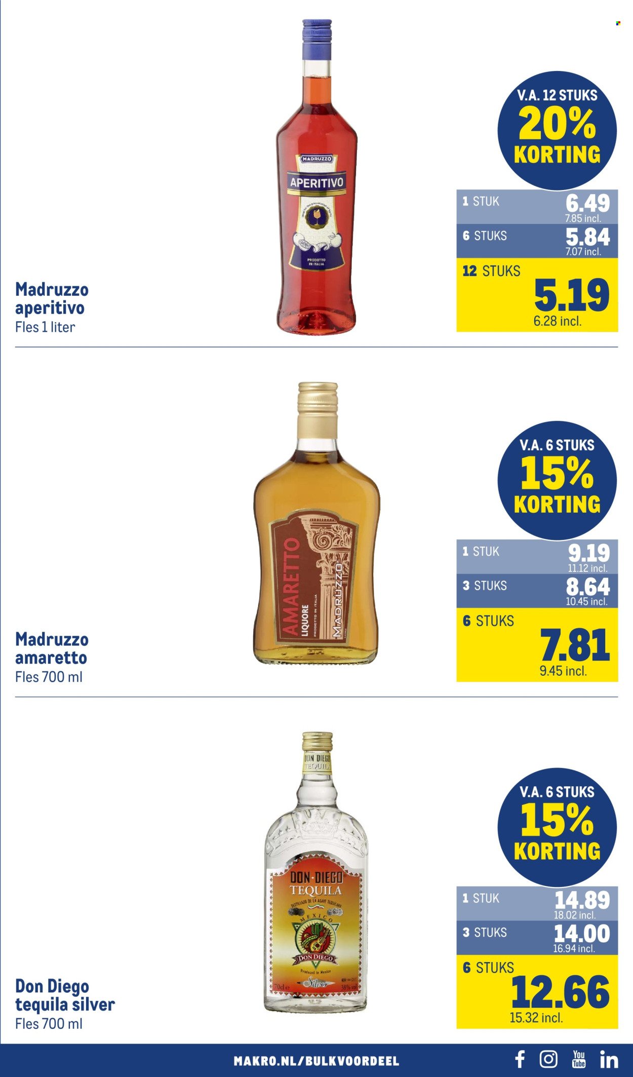 MAKRO folder - Food (2025-08-13 - 2025-08-26)