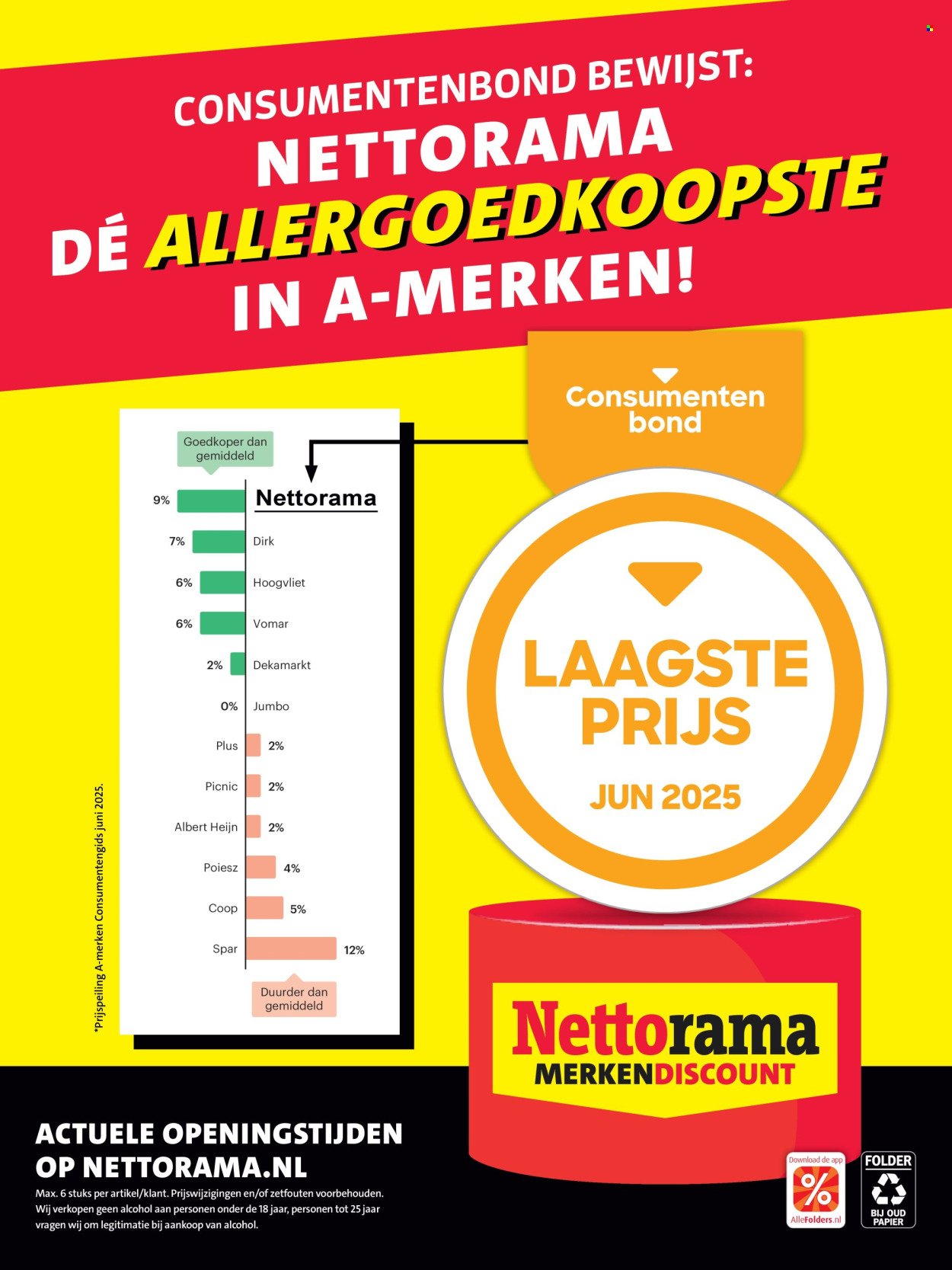 NETTORAMA folder - Van maandag 25 augustus 2025 (2025-08-25 - 2025-08-31)