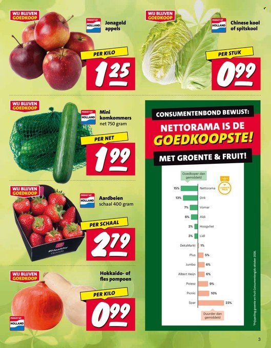 NETTORAMA folder - Van maandag 26 oktober 2026