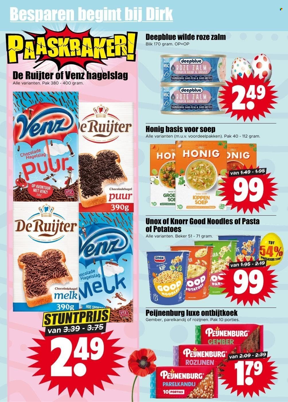 DIRK folder - Volgende week