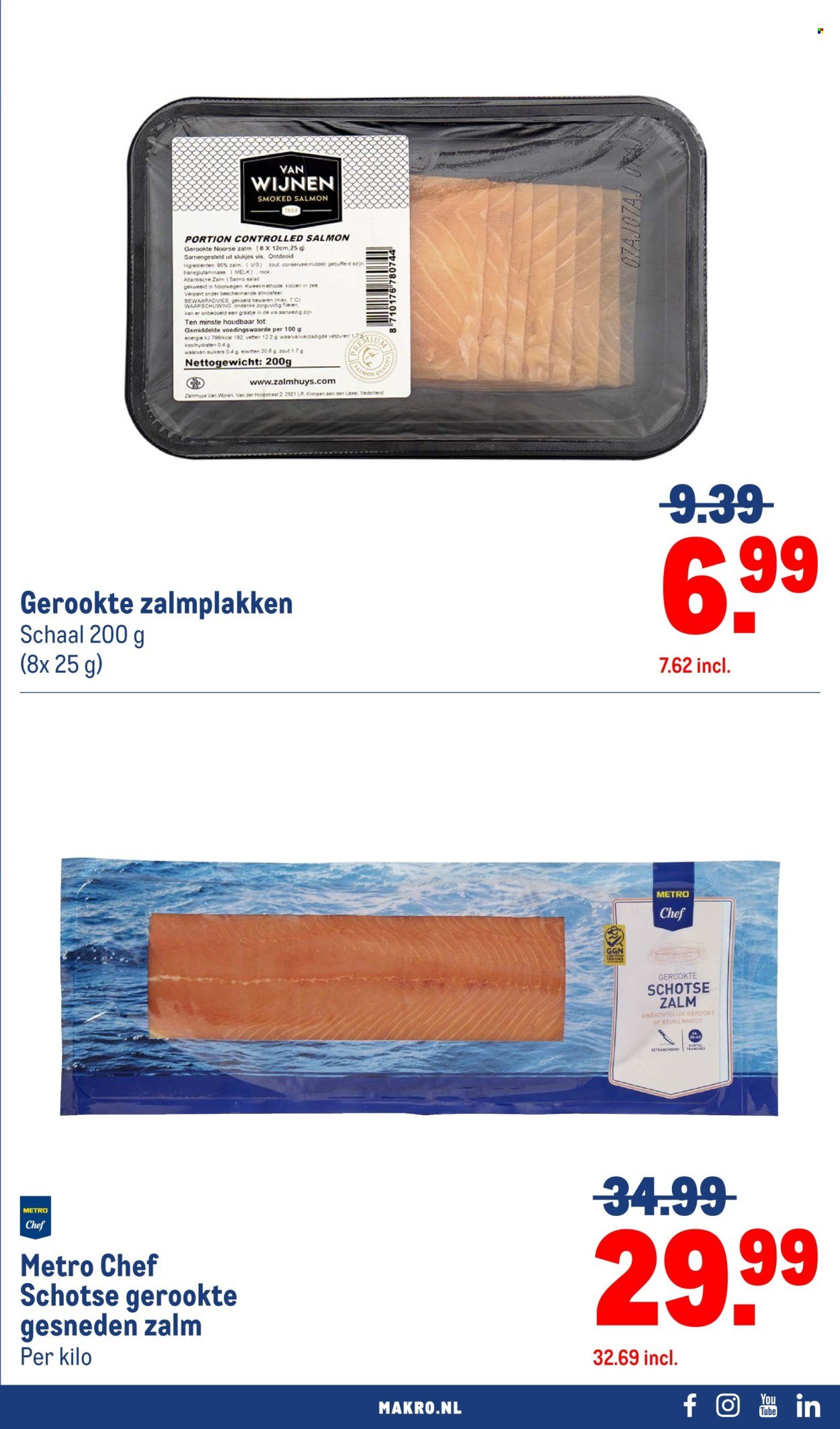 MAKRO folder - Food (2025-11-05 - 2025-11-18)