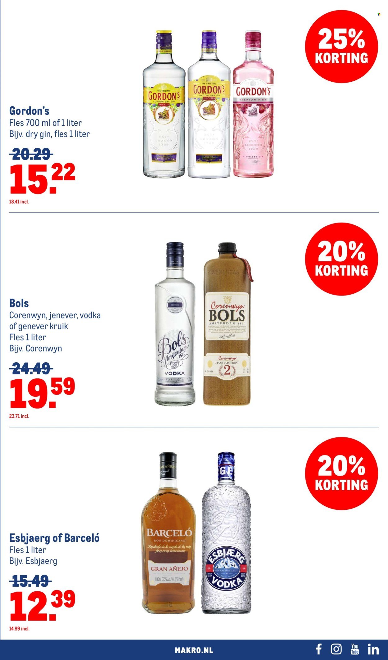 MAKRO folder - Food (2025-11-05 - 2025-11-18)