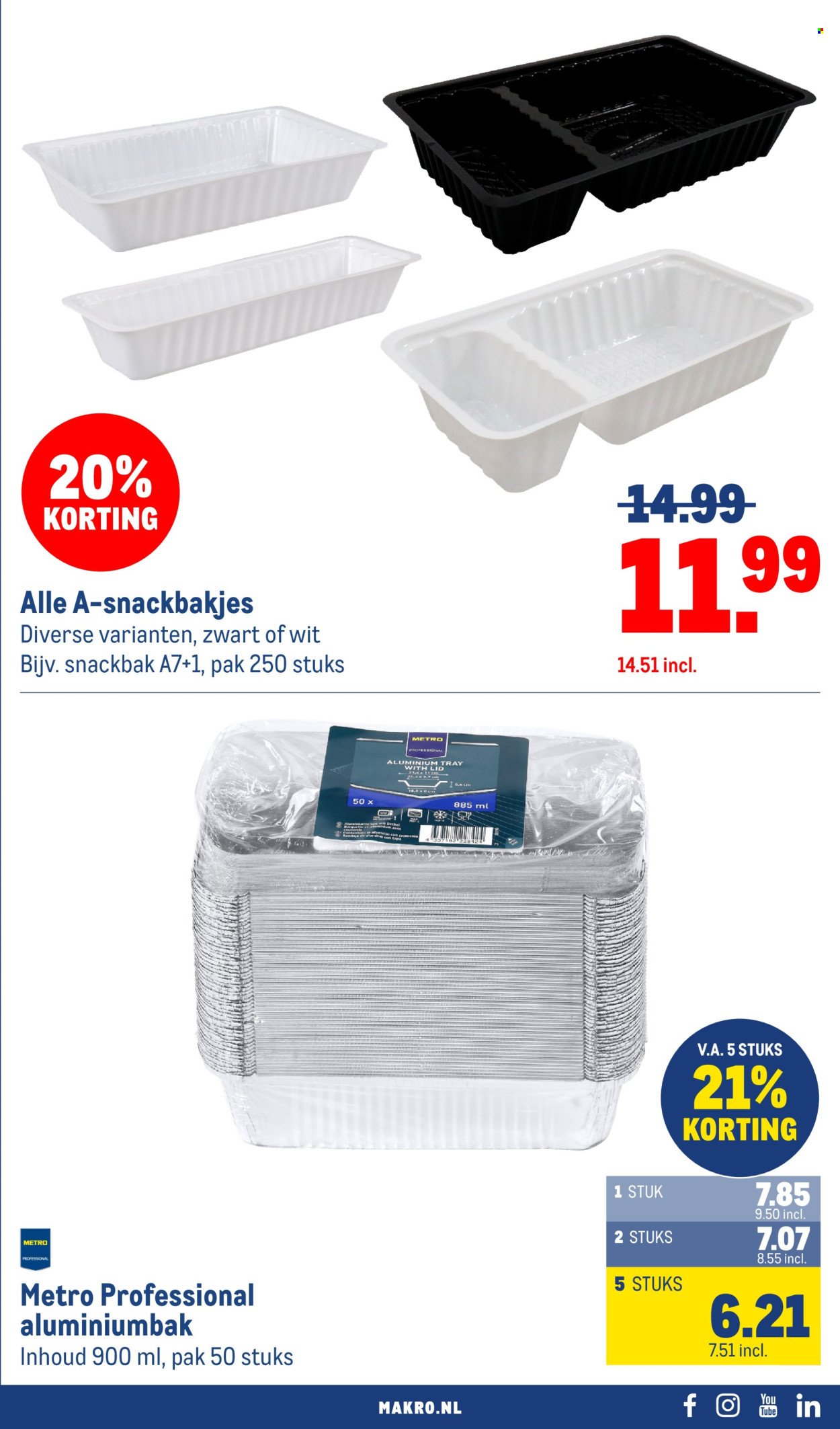 MAKRO folder - Non-Food