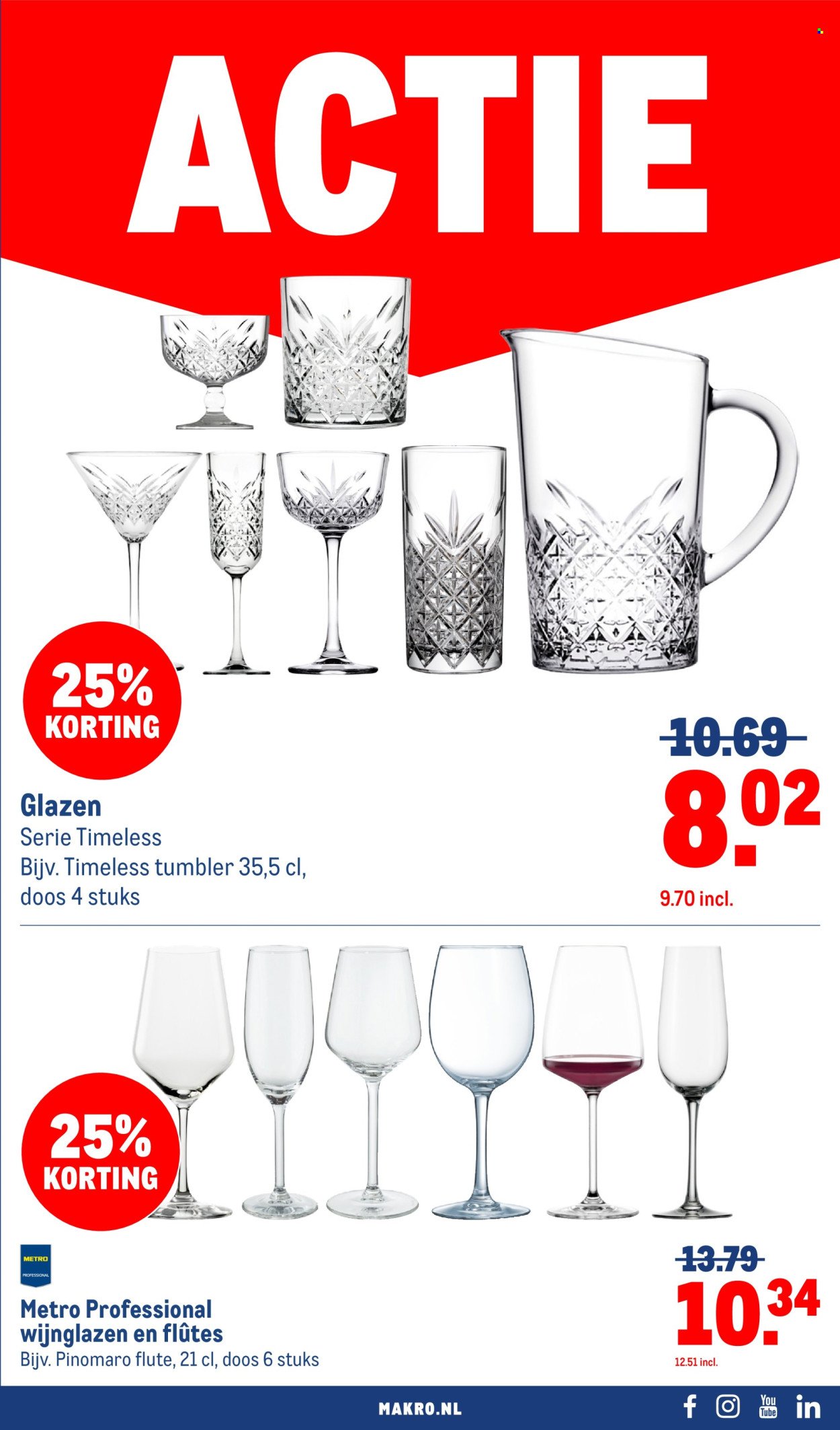 MAKRO folder - Non-Food