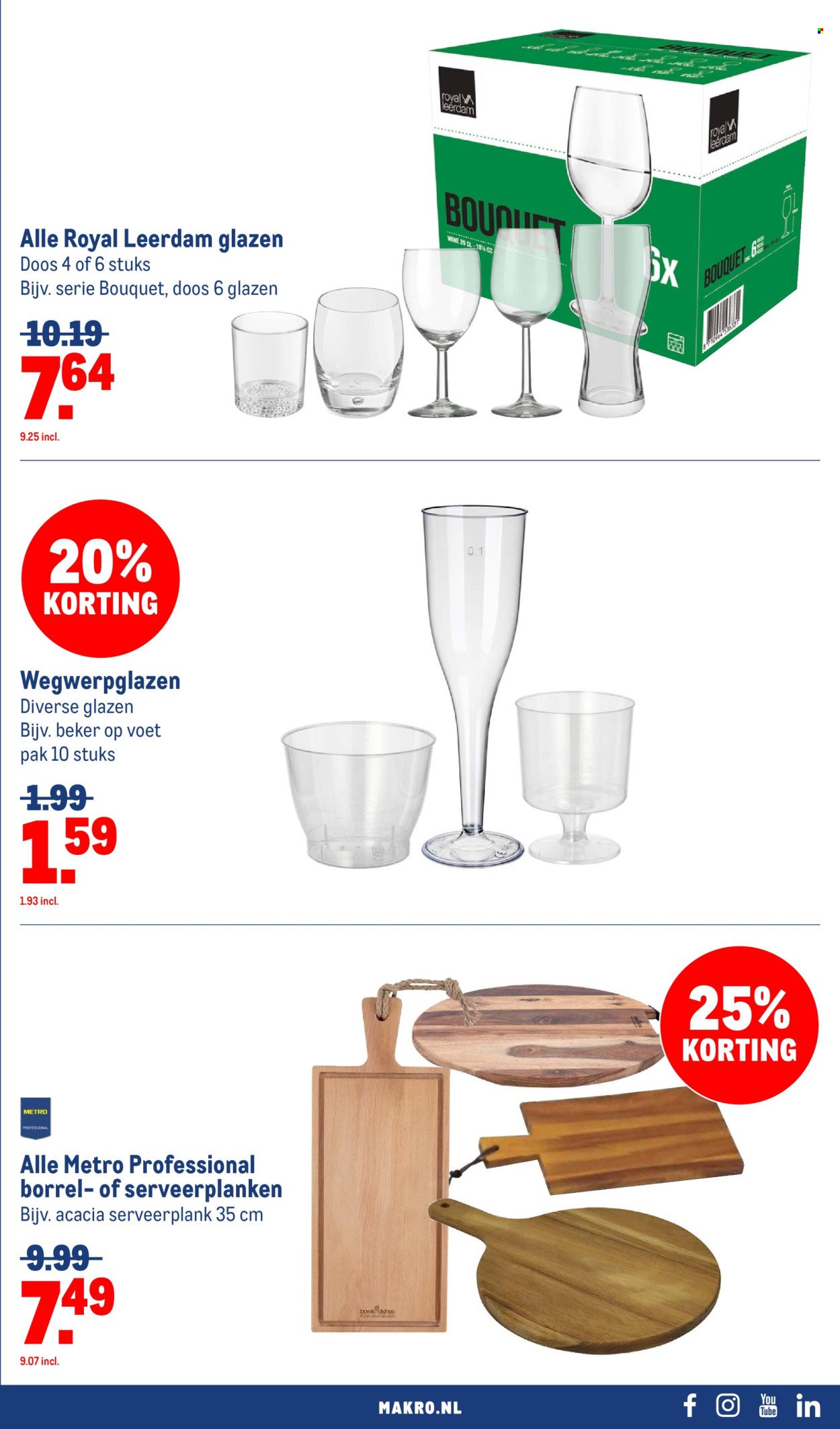 MAKRO folder - Non-Food