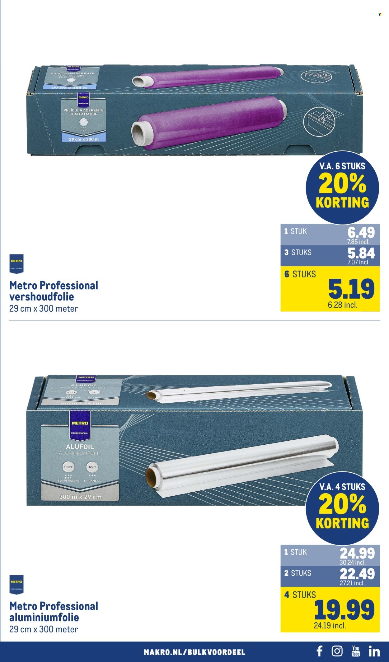 MAKRO folder - Non-Food