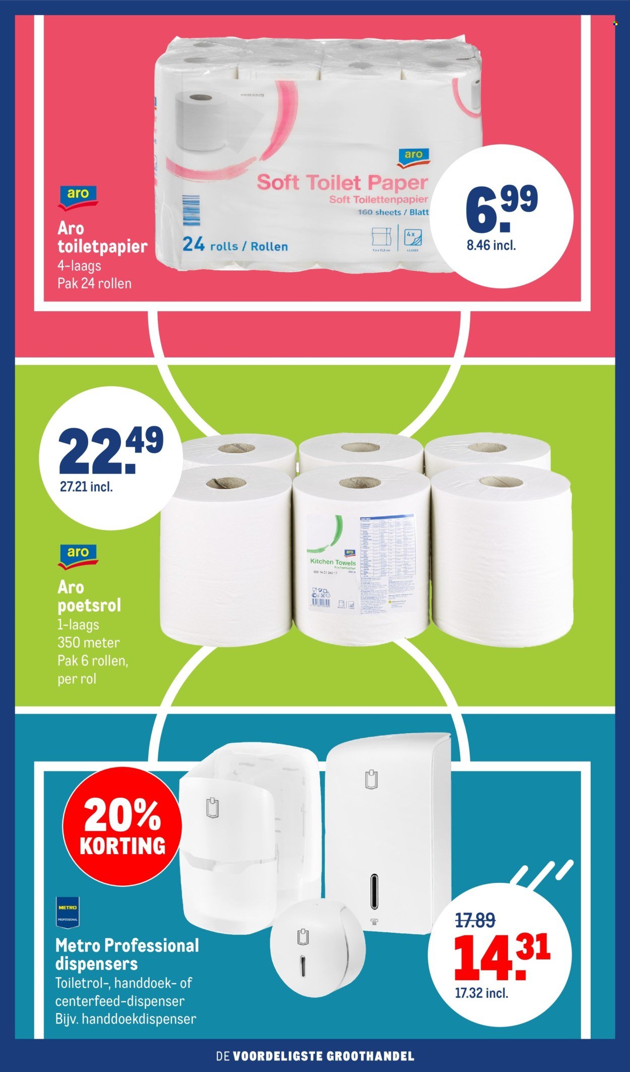 MAKRO folder - Kantine