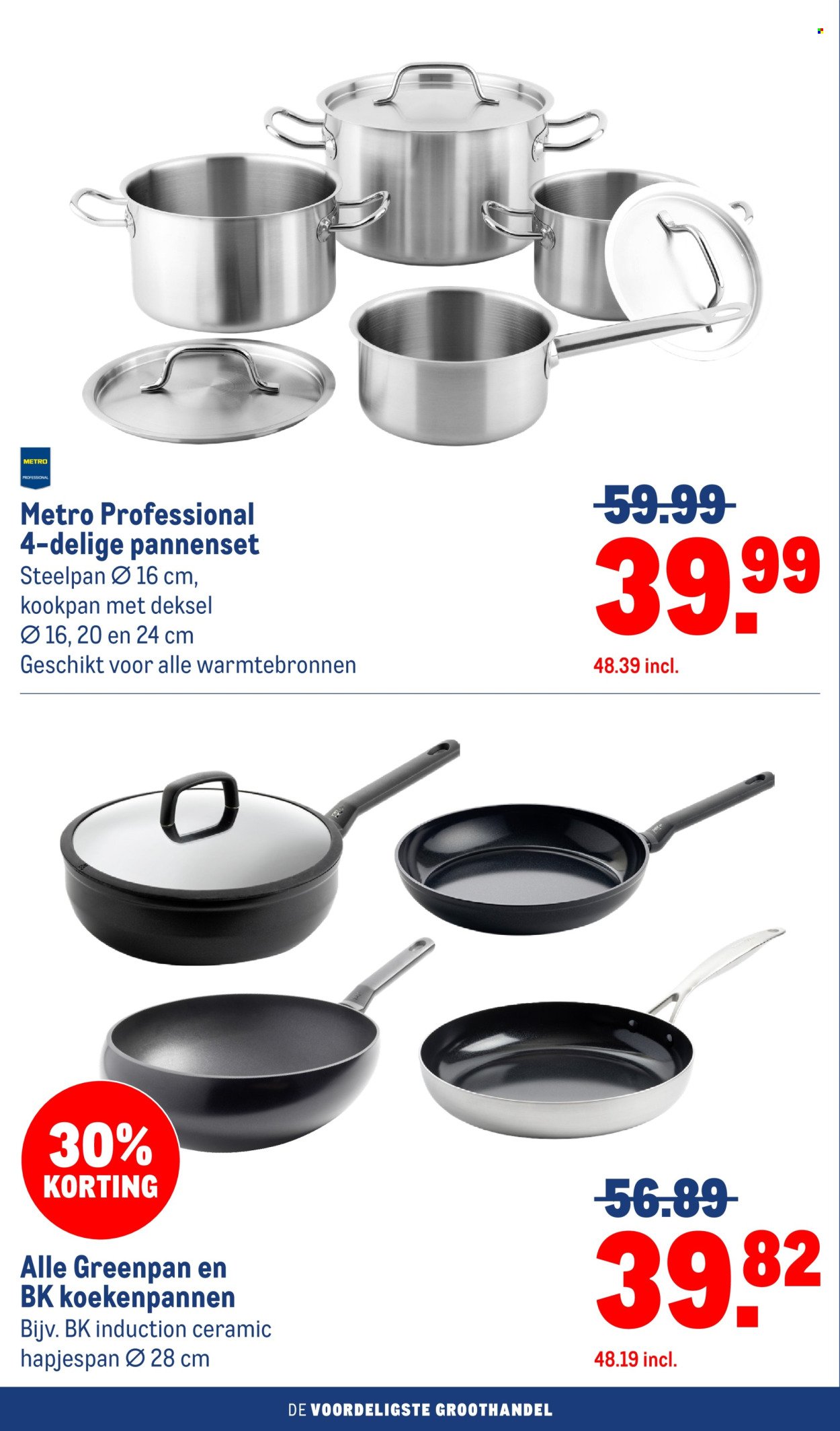 MAKRO folder - Non-Food