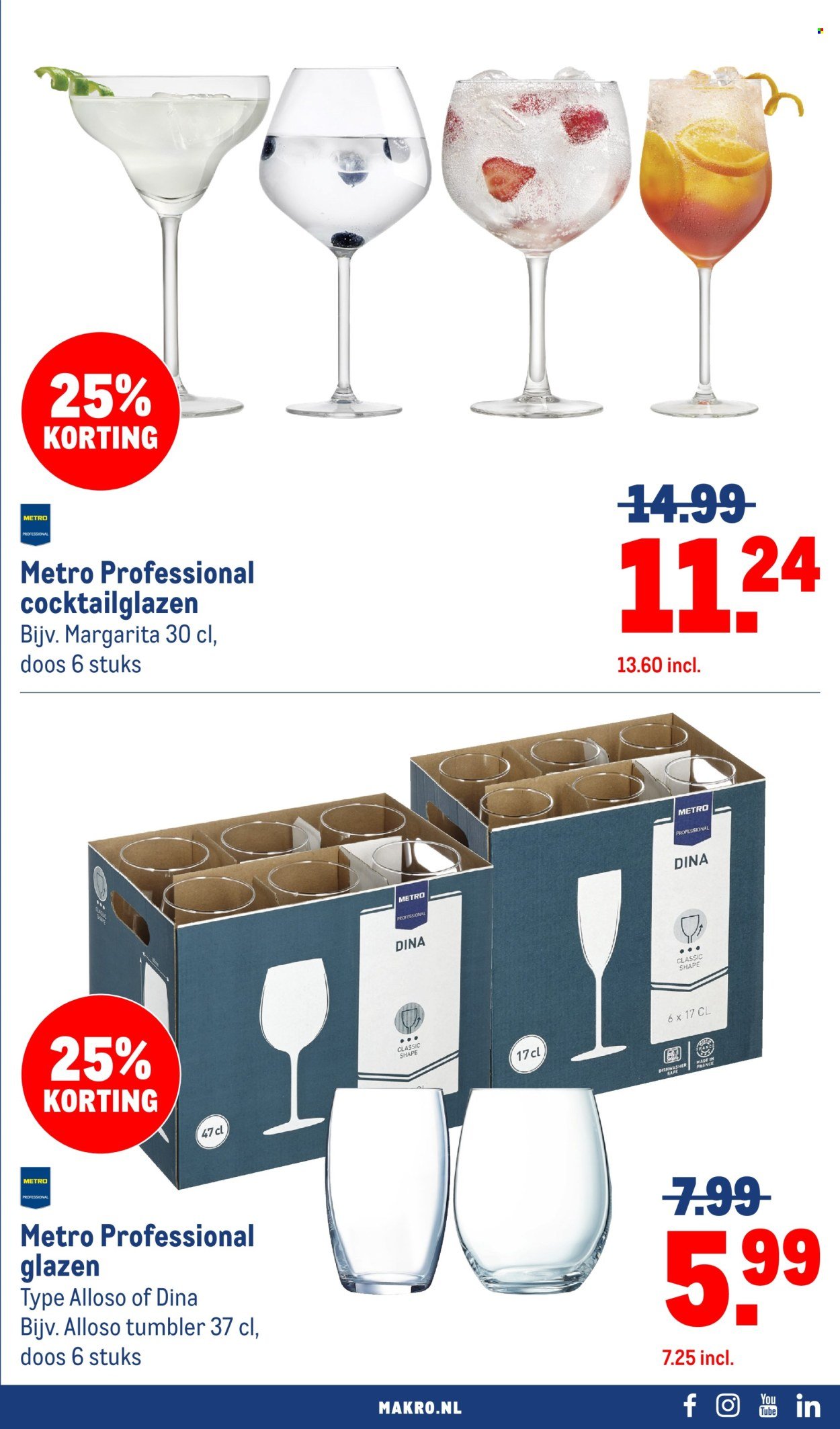 MAKRO folder - Non-Food