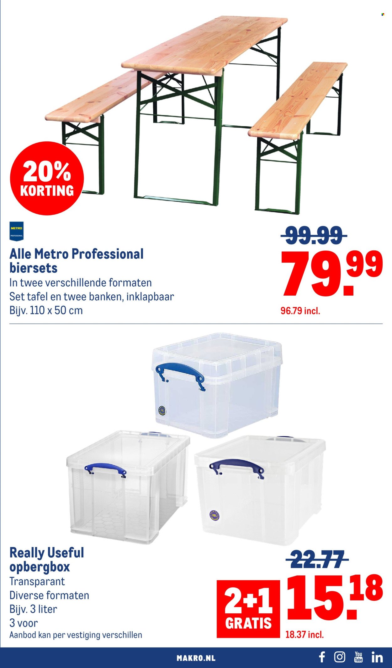 MAKRO folder - Non-Food