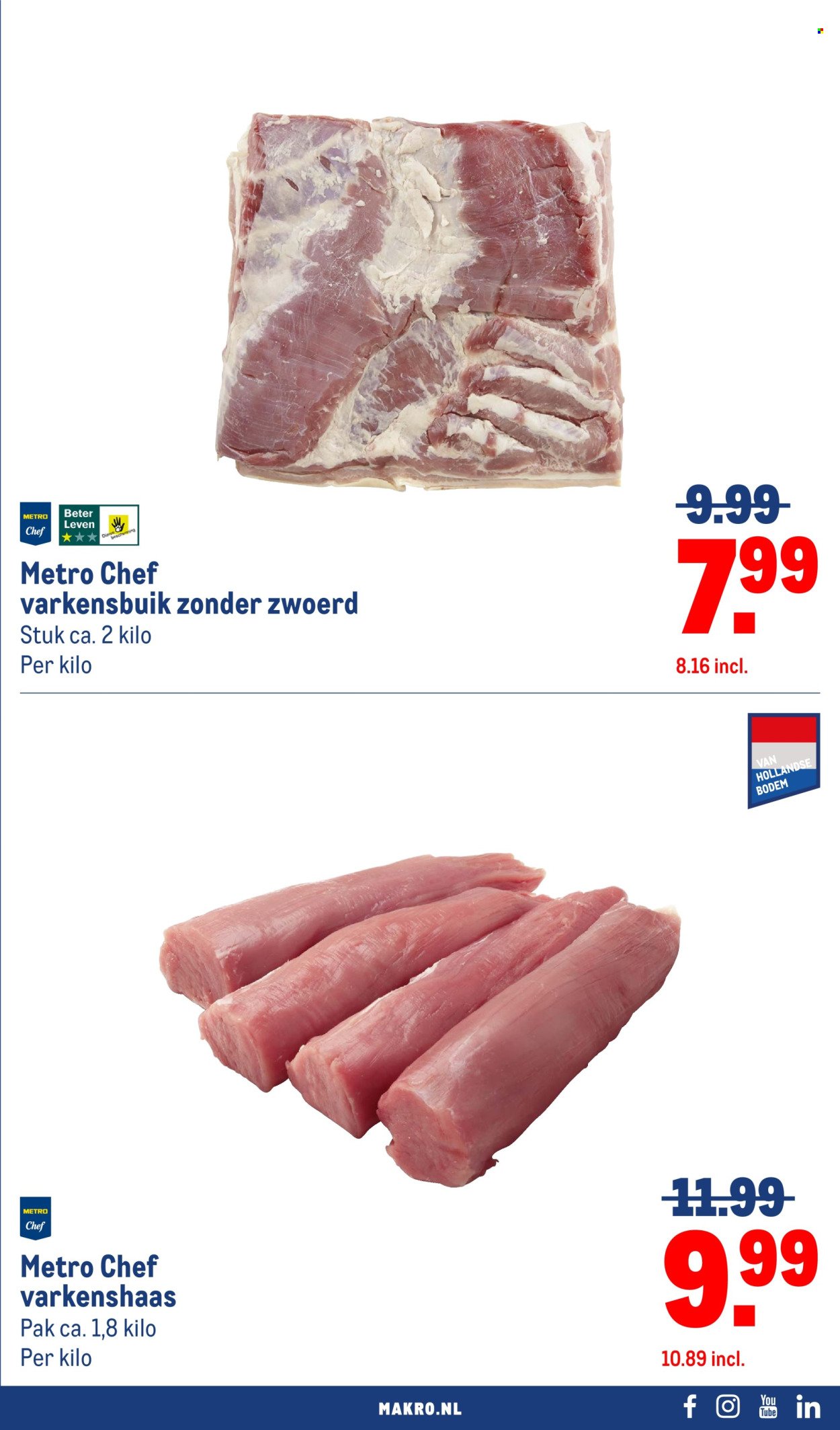 MAKRO folder - Food (2025-09-10 - 2025-09-23)