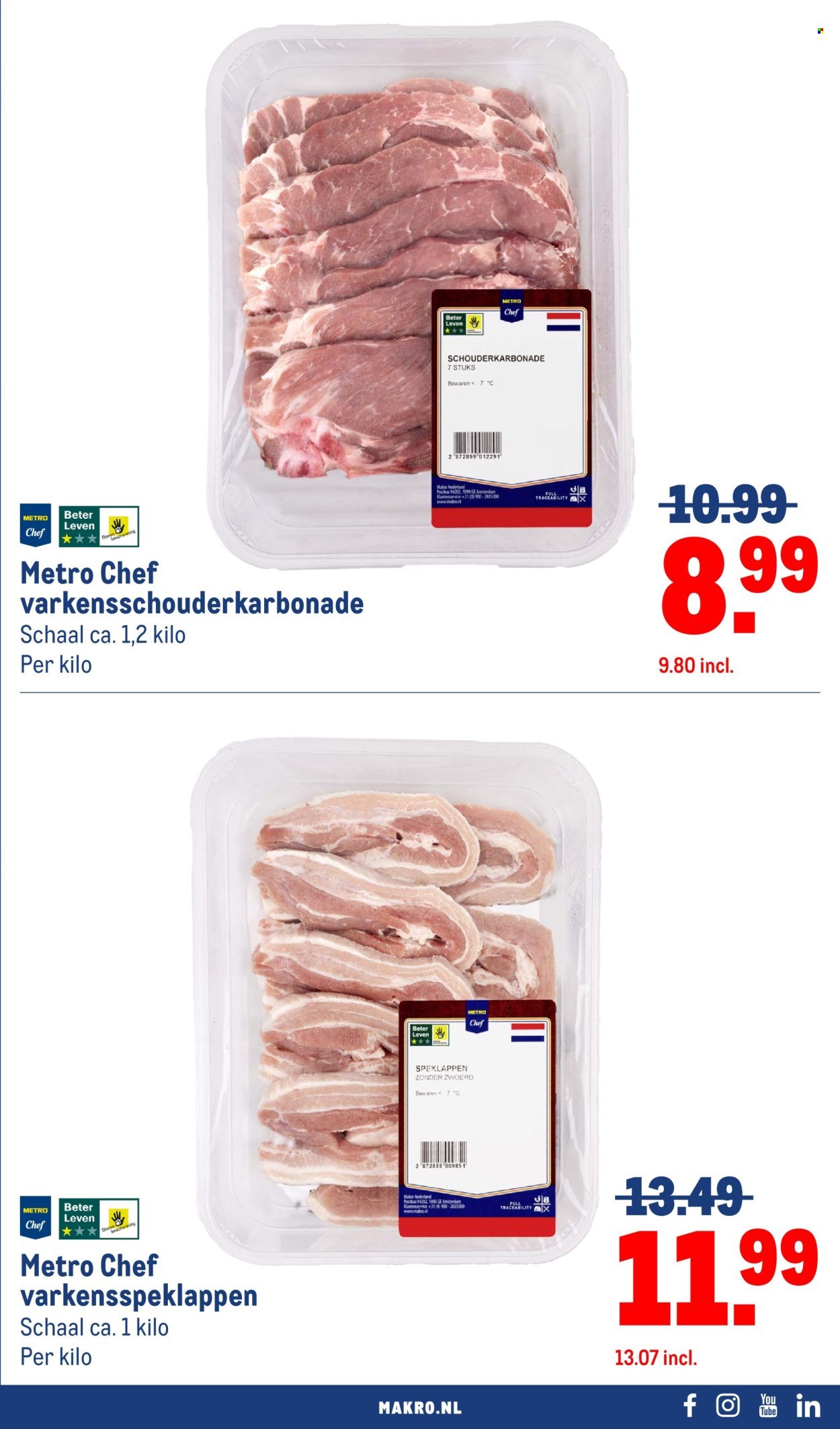 MAKRO folder - Food (2025-09-10 - 2025-09-23)