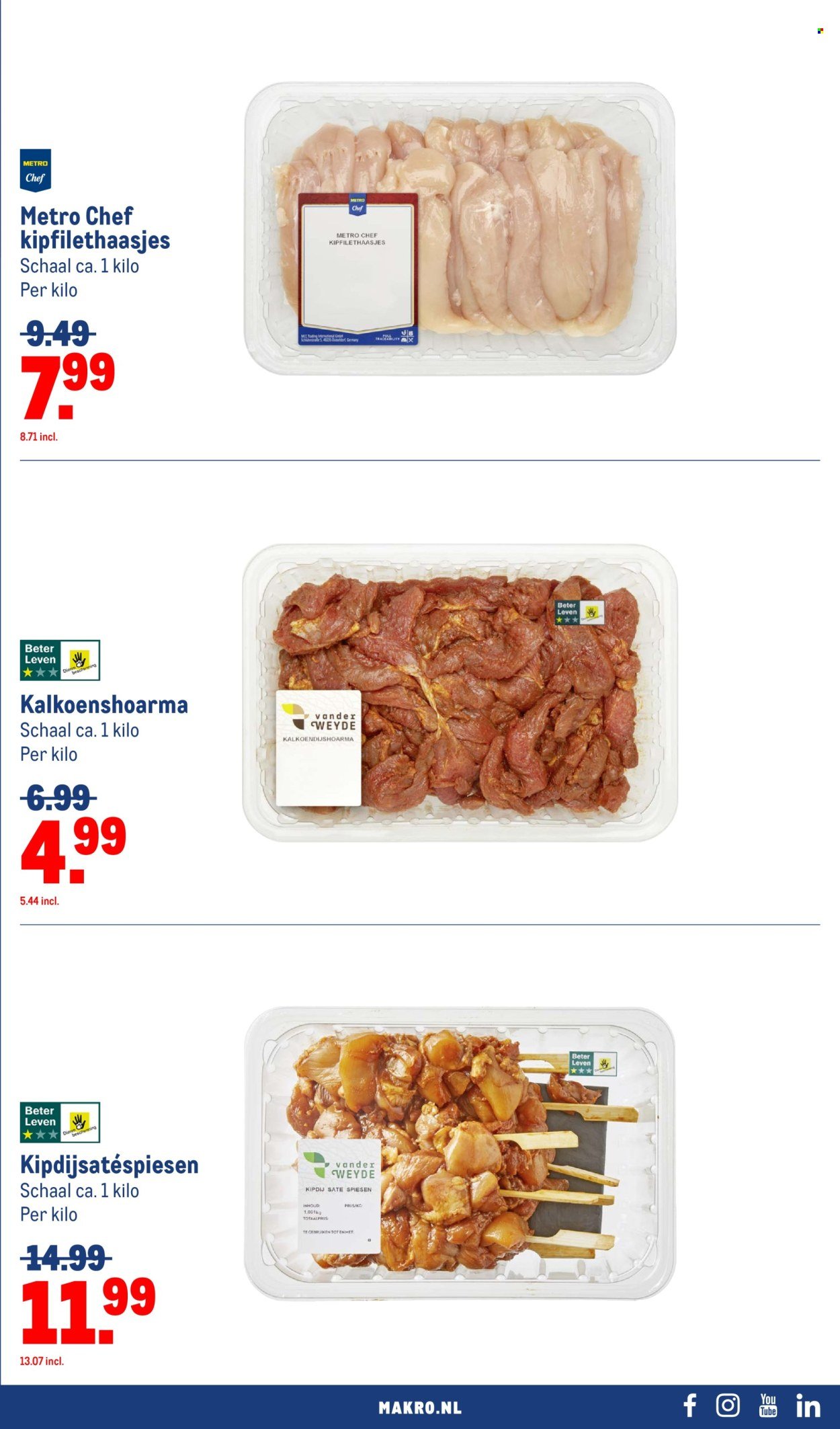MAKRO folder - Food (2025-09-10 - 2025-09-23)