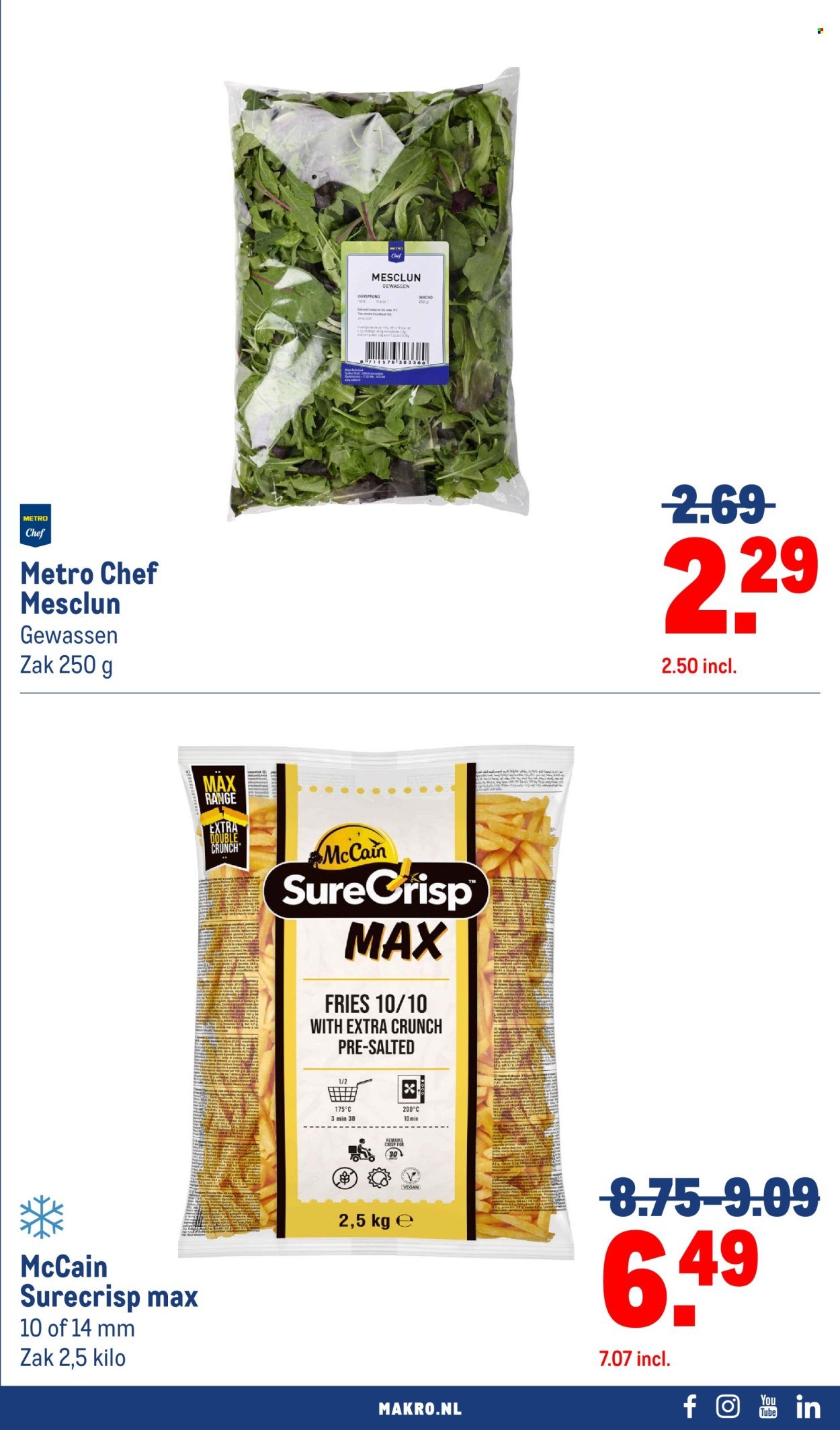 MAKRO folder - Food (2025-09-10 - 2025-09-23)