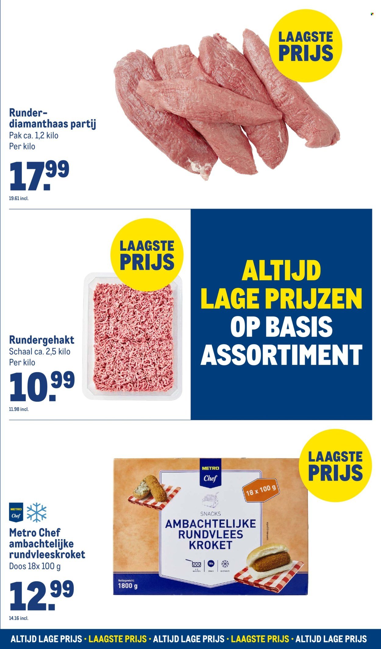 MAKRO folder - Food (2025-09-10 - 2025-09-23)