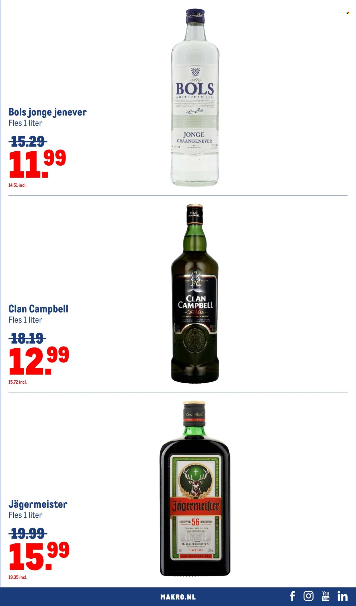 MAKRO folder - Food (2025-09-10 - 2025-09-23)
