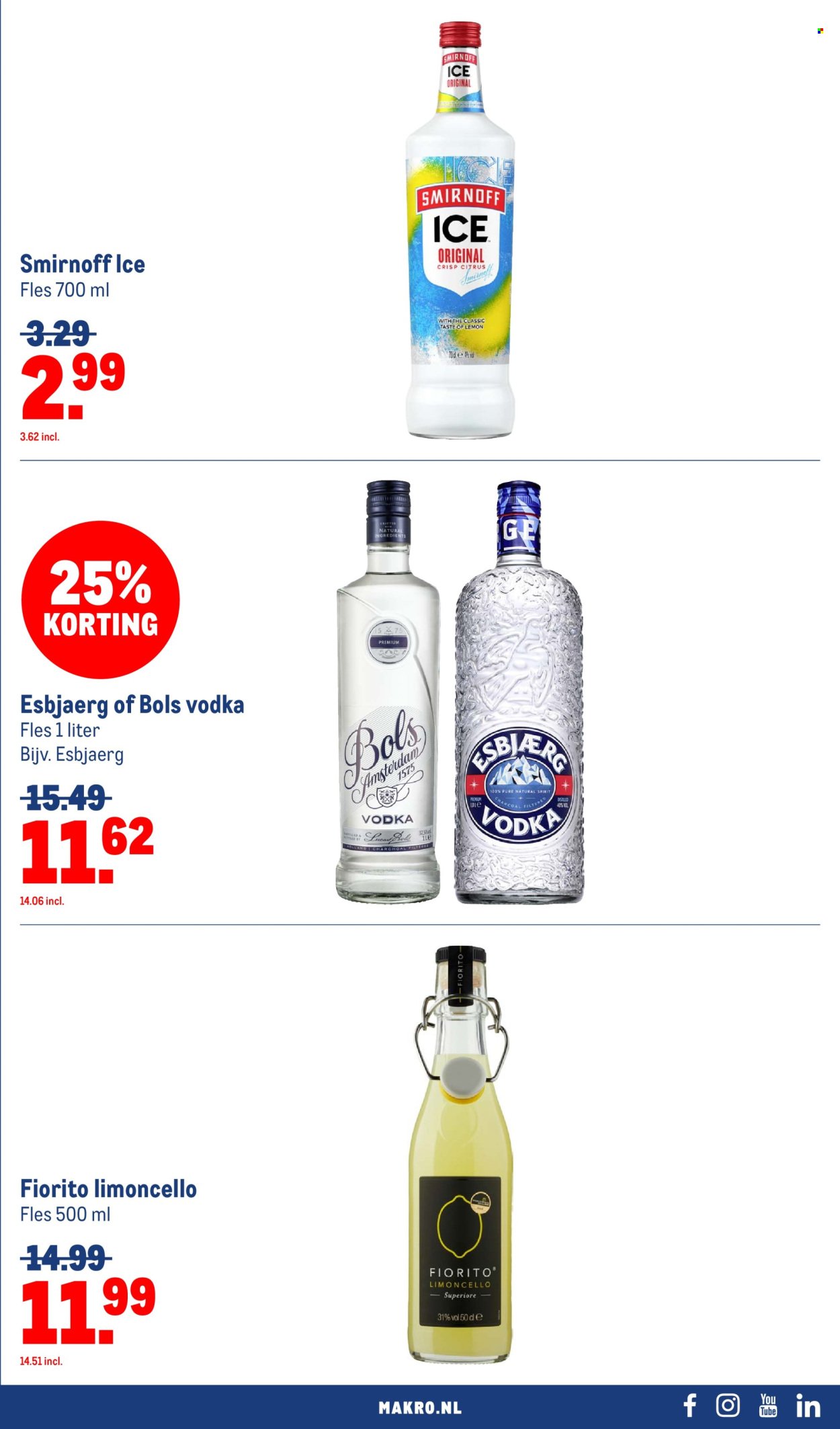 MAKRO folder - Food (2025-09-10 - 2025-09-23)