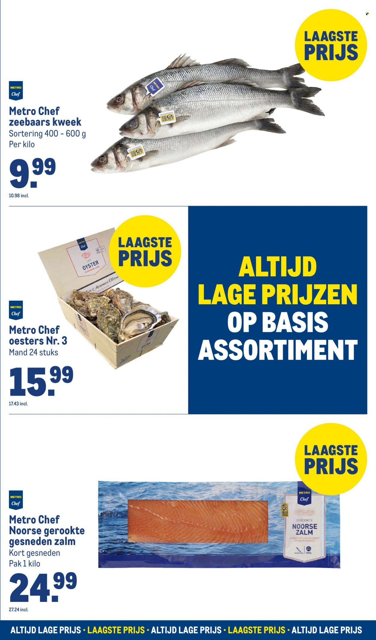 MAKRO folder - Food (2025-09-10 - 2025-09-23)