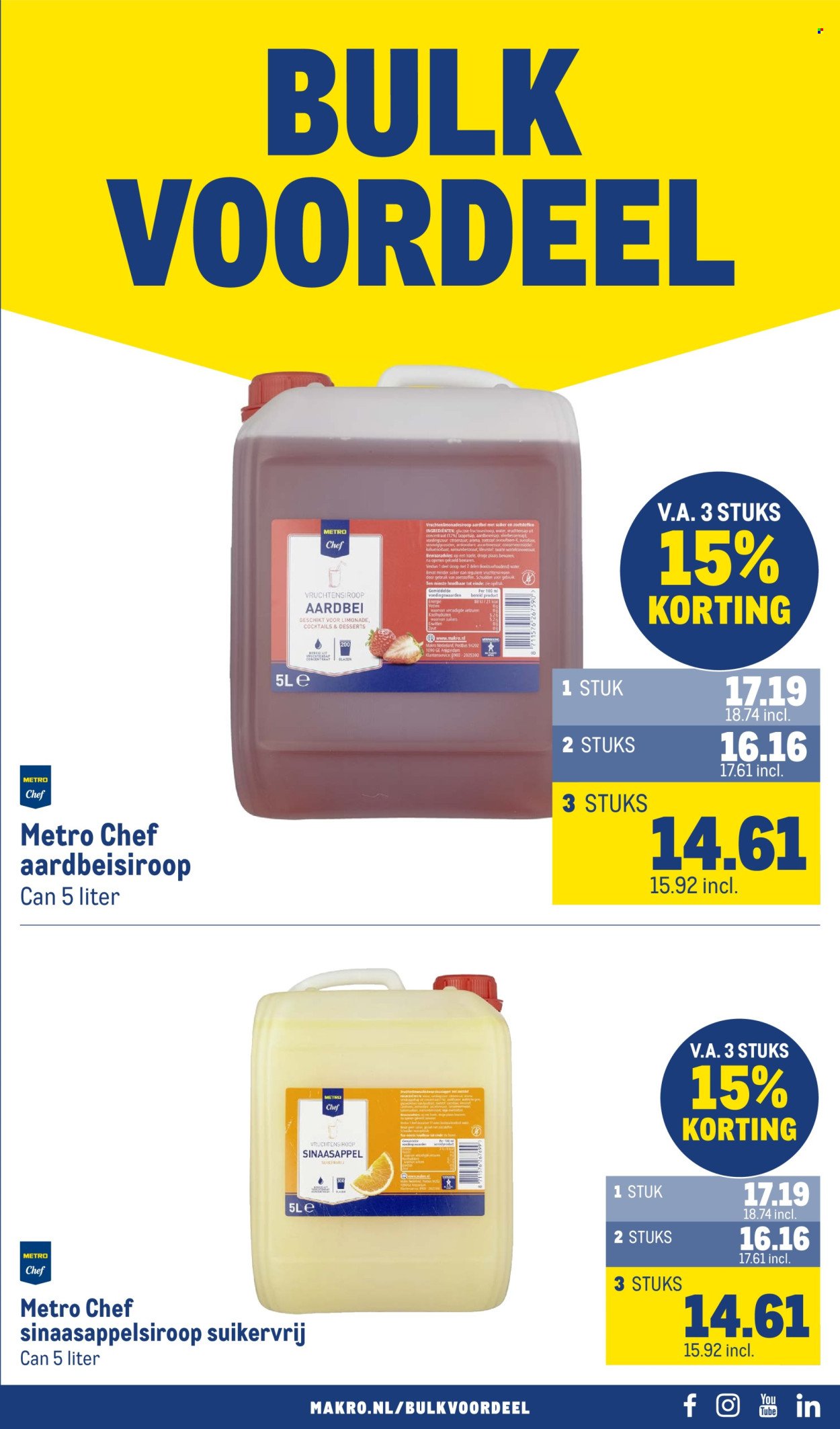 MAKRO folder - Food (2025-09-10 - 2025-09-23)