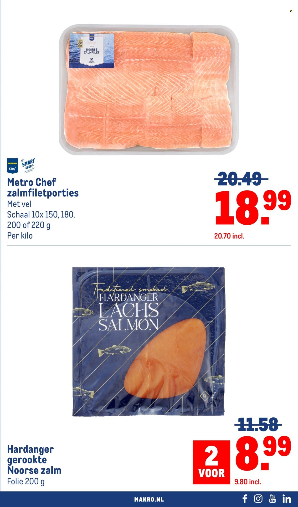 MAKRO folder - Food