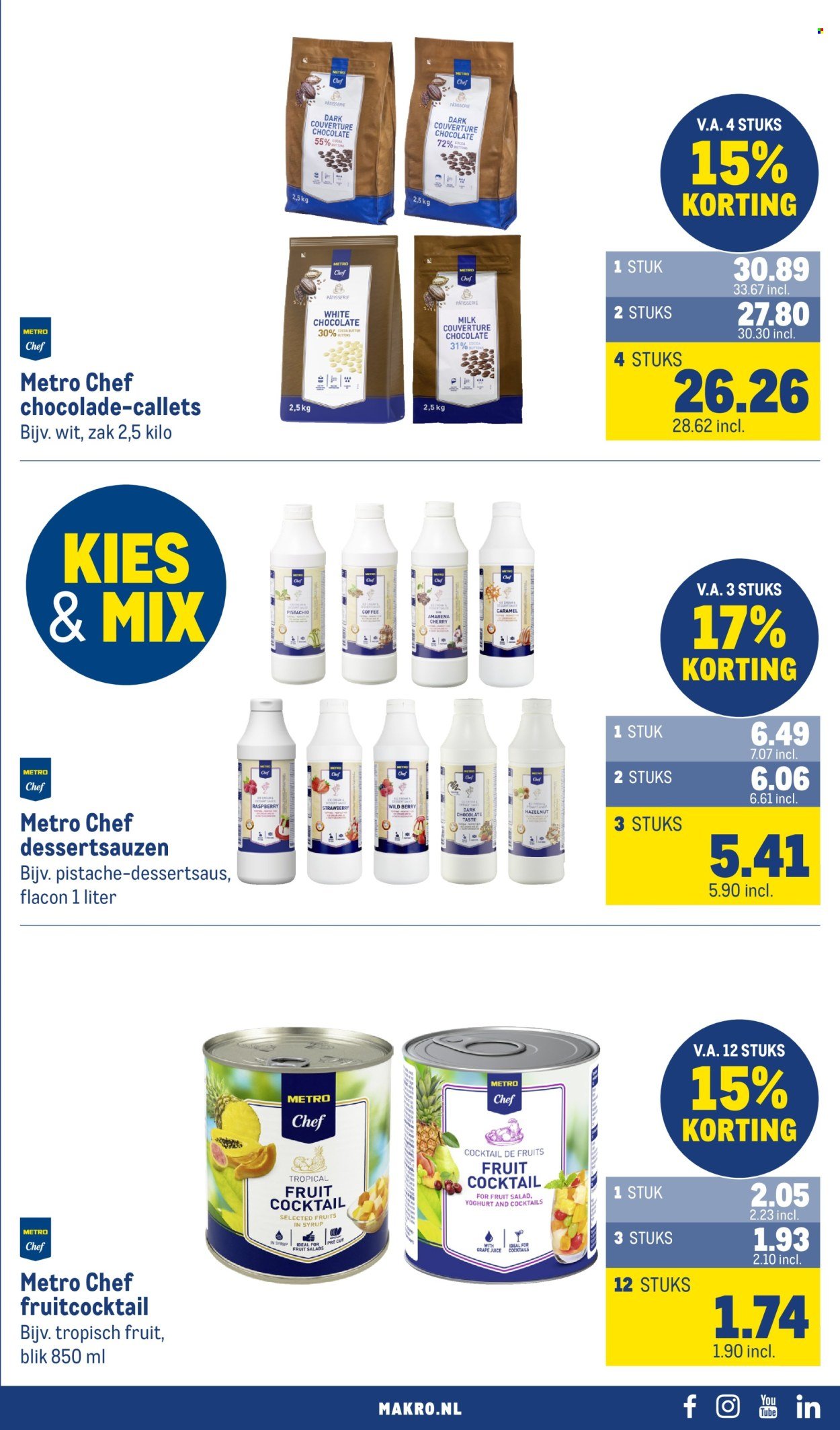 MAKRO folder - Food