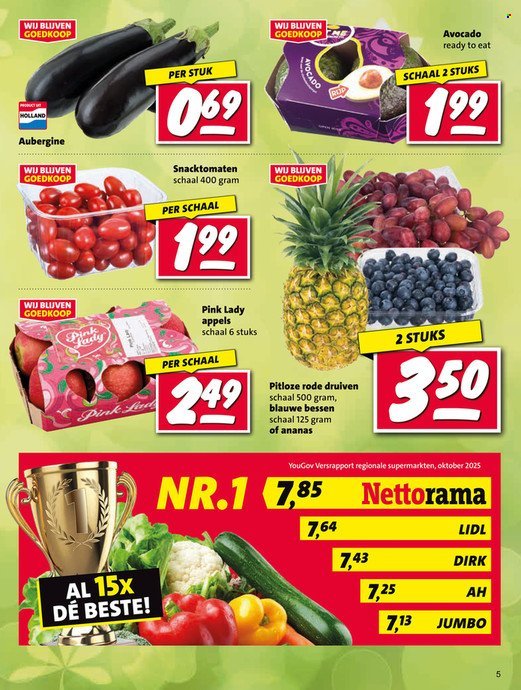 NETTORAMA folder - Van maandag 13 april 2026 (2026-04-13 - 2026-04-19)