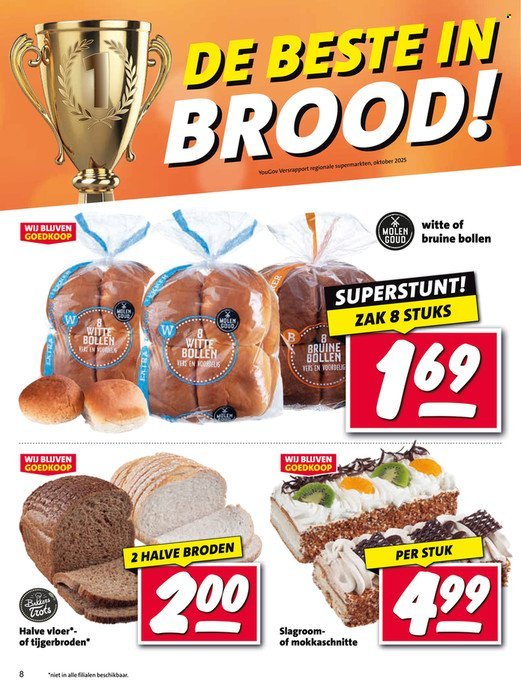 NETTORAMA folder - Van maandag 13 april 2026