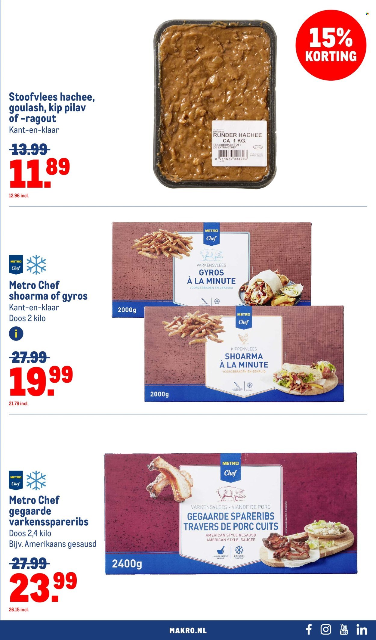 MAKRO folder - Food (2025-10-08 - 2025-10-21)