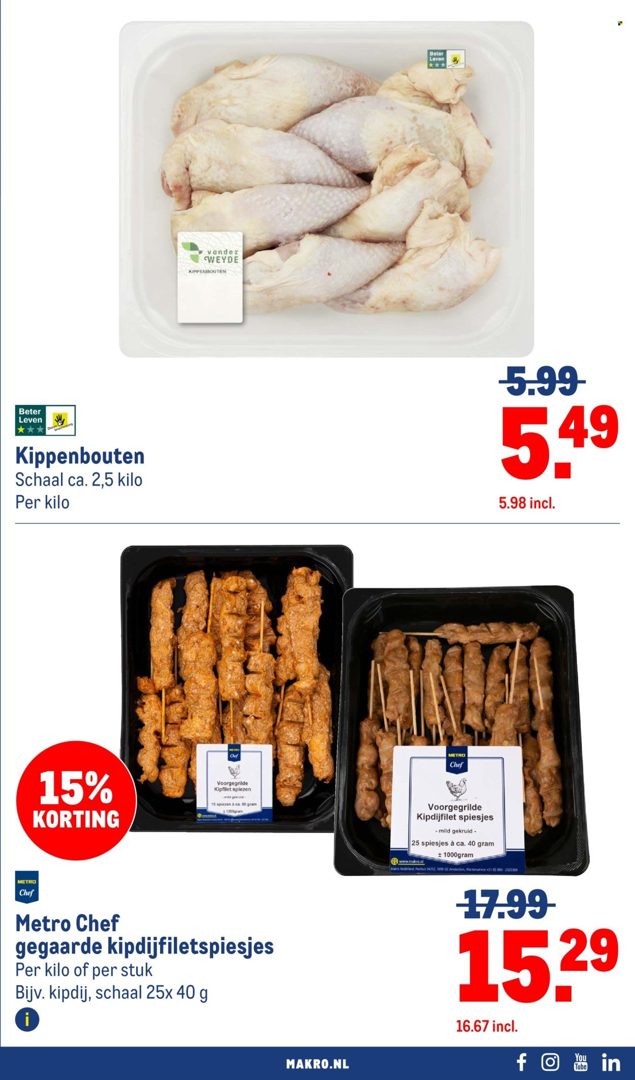 MAKRO folder - Food (2025-10-08 - 2025-10-21)