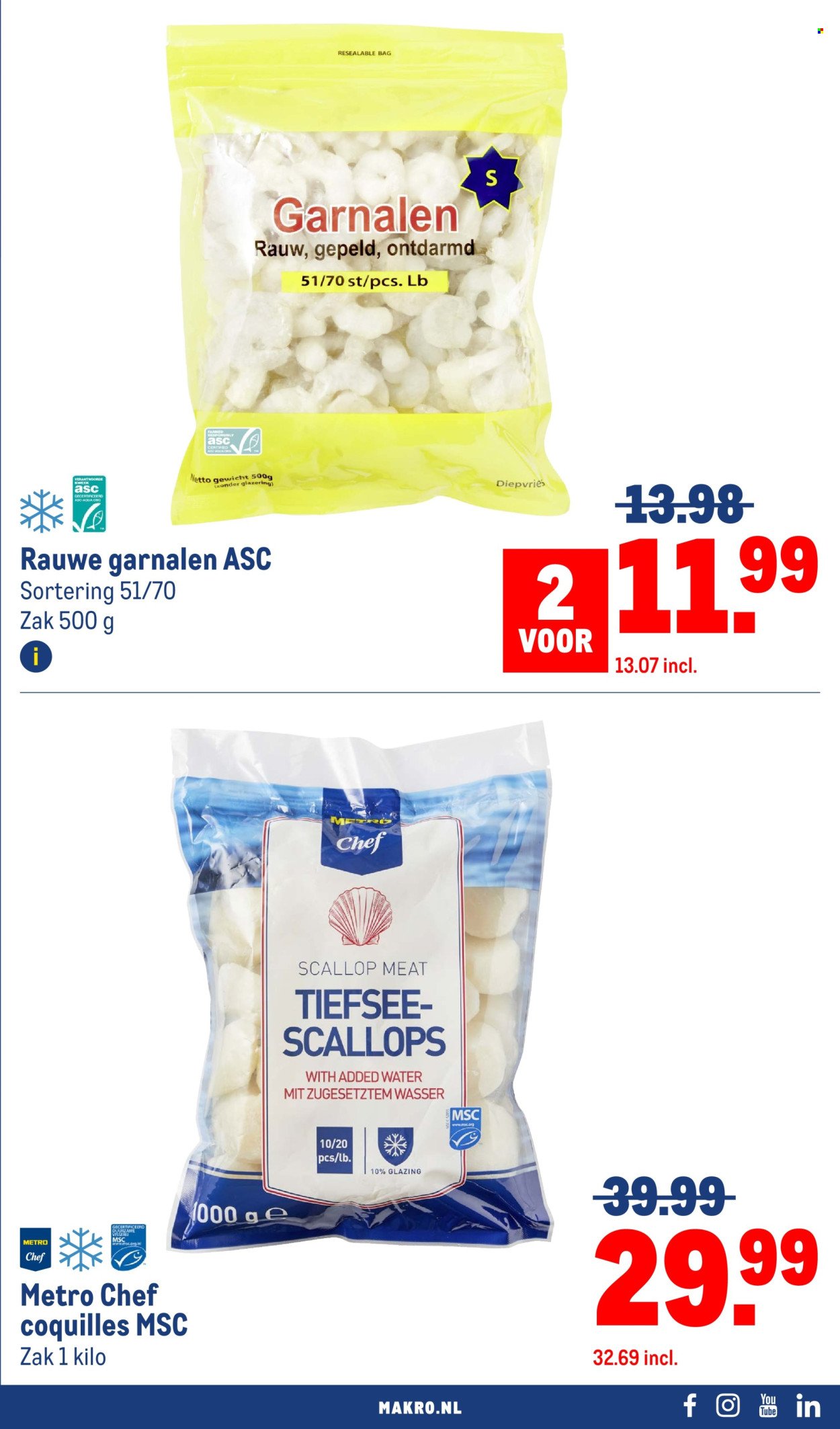 MAKRO folder - Food (2025-10-08 - 2025-10-21)