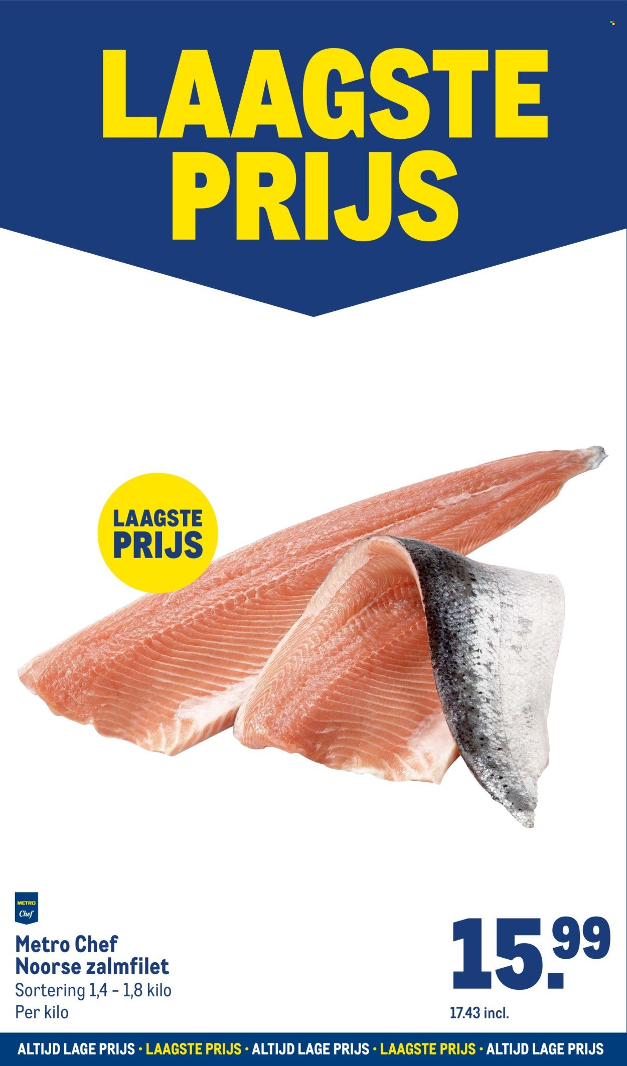 MAKRO folder - Food (2025-10-08 - 2025-10-21)